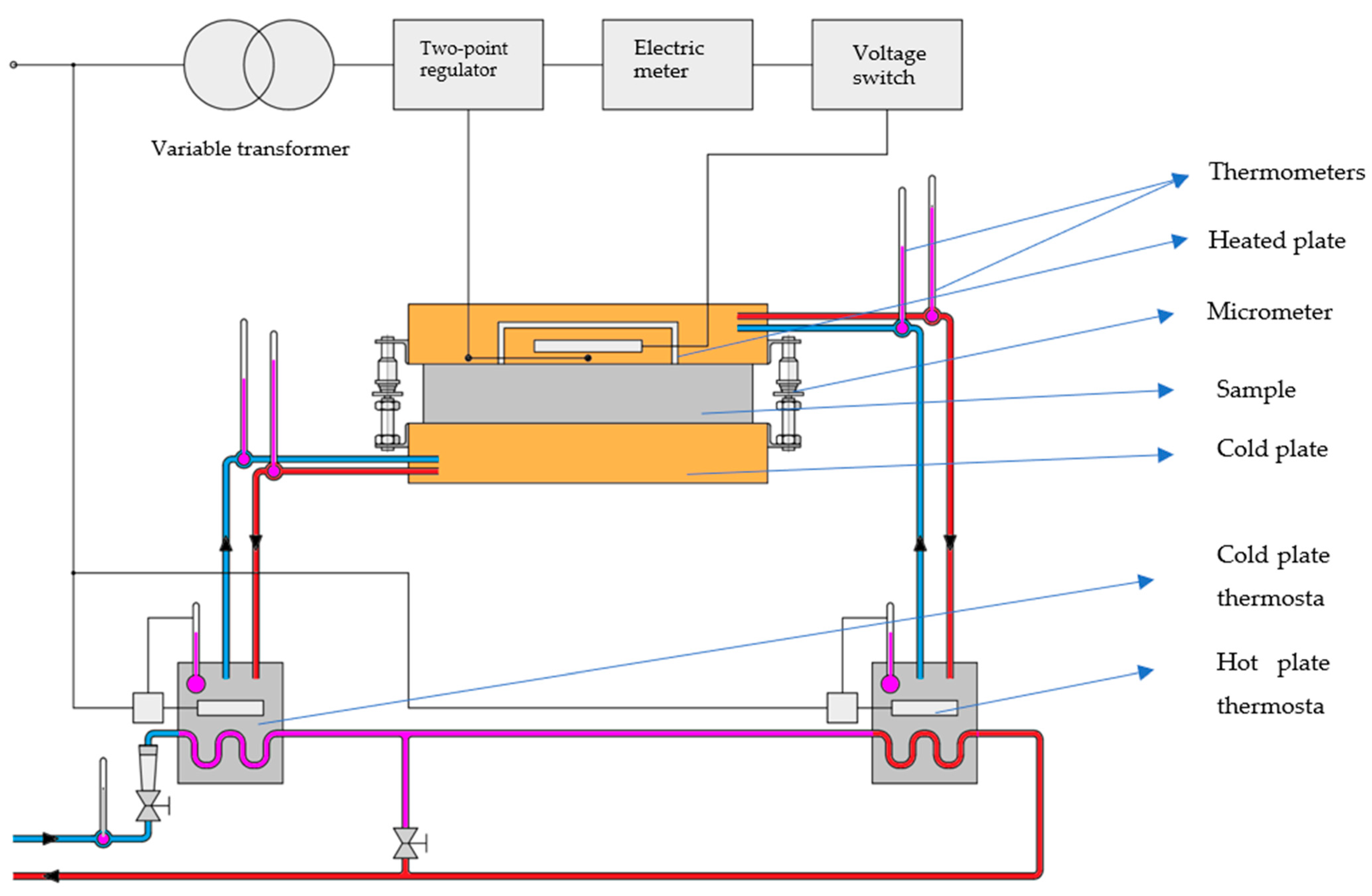 Buildings 15 01599 g001
