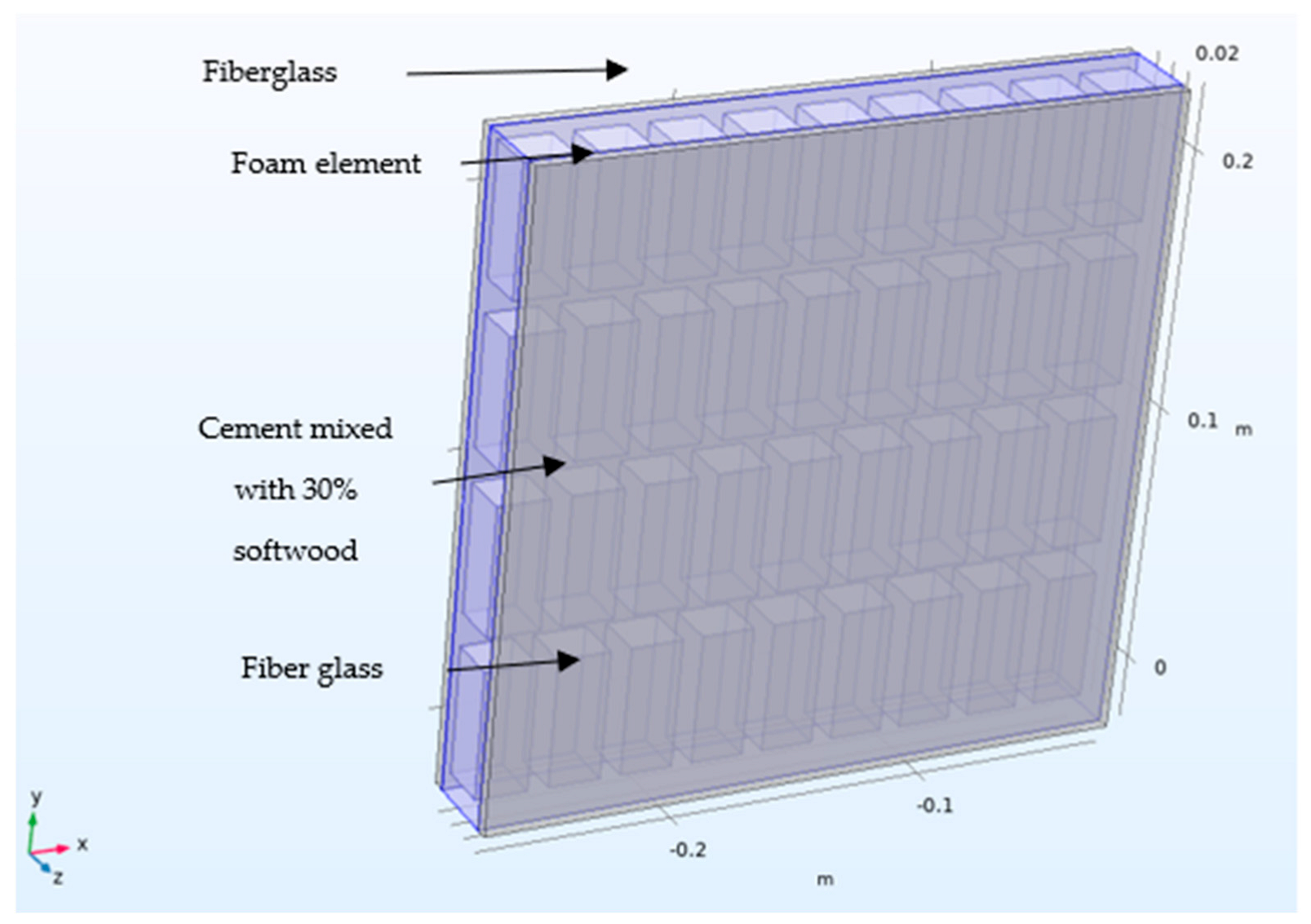 Buildings 15 01599 g004