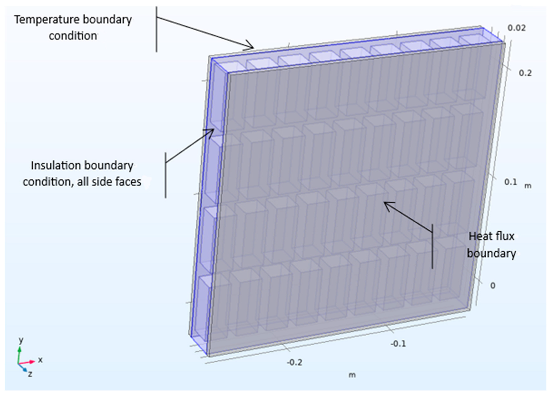 Buildings 15 01599 g008