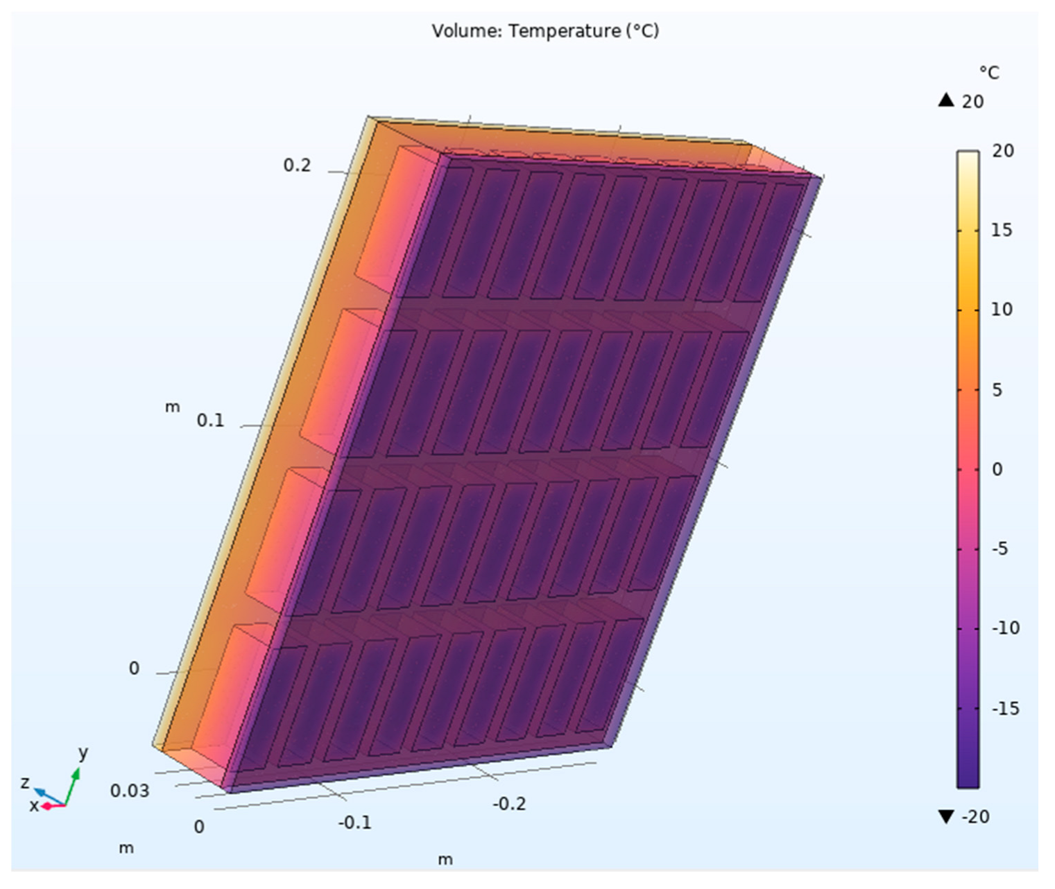 Buildings 15 01599 g009