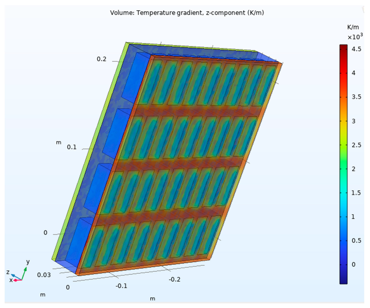 Buildings 15 01599 g011