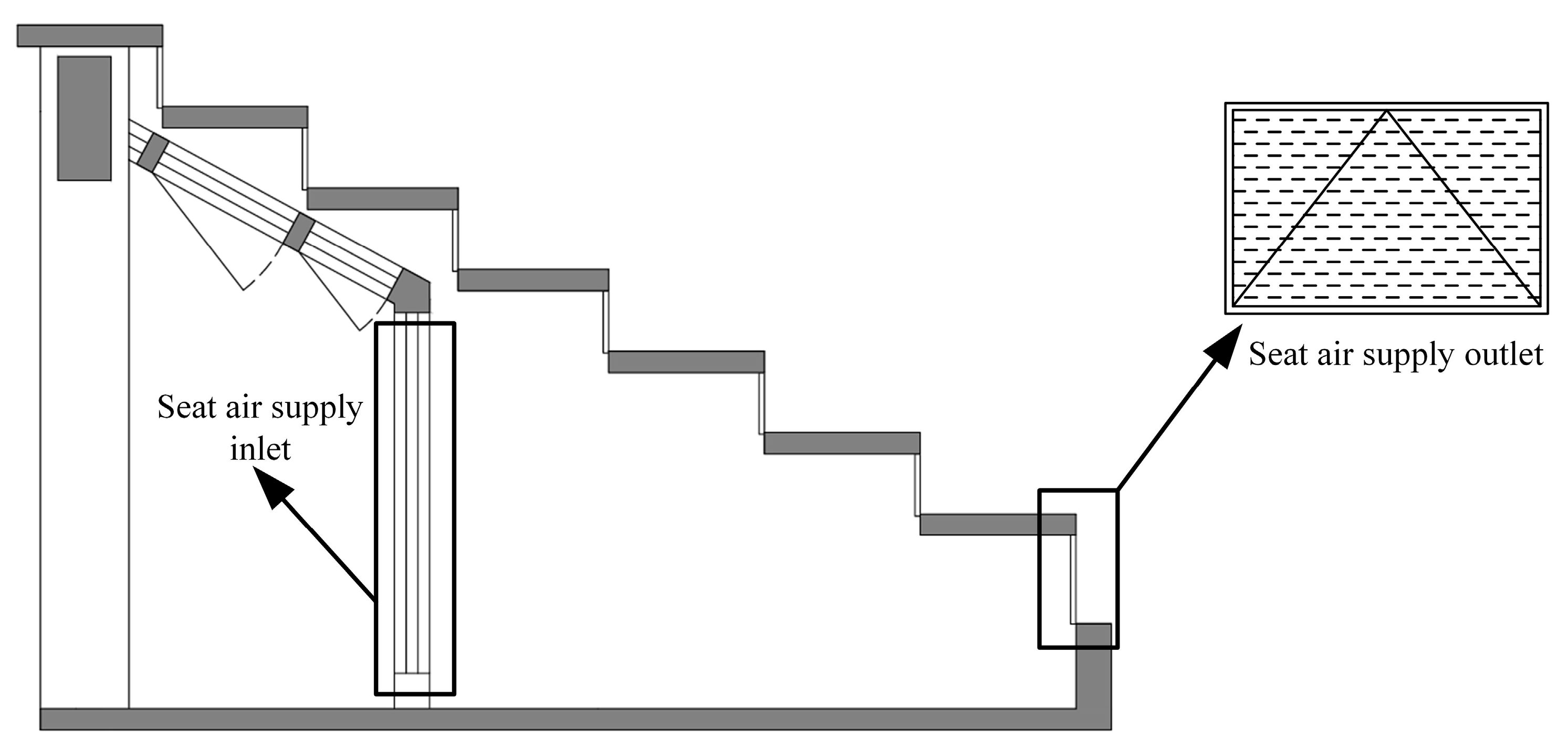 Buildings 15 01600 g003