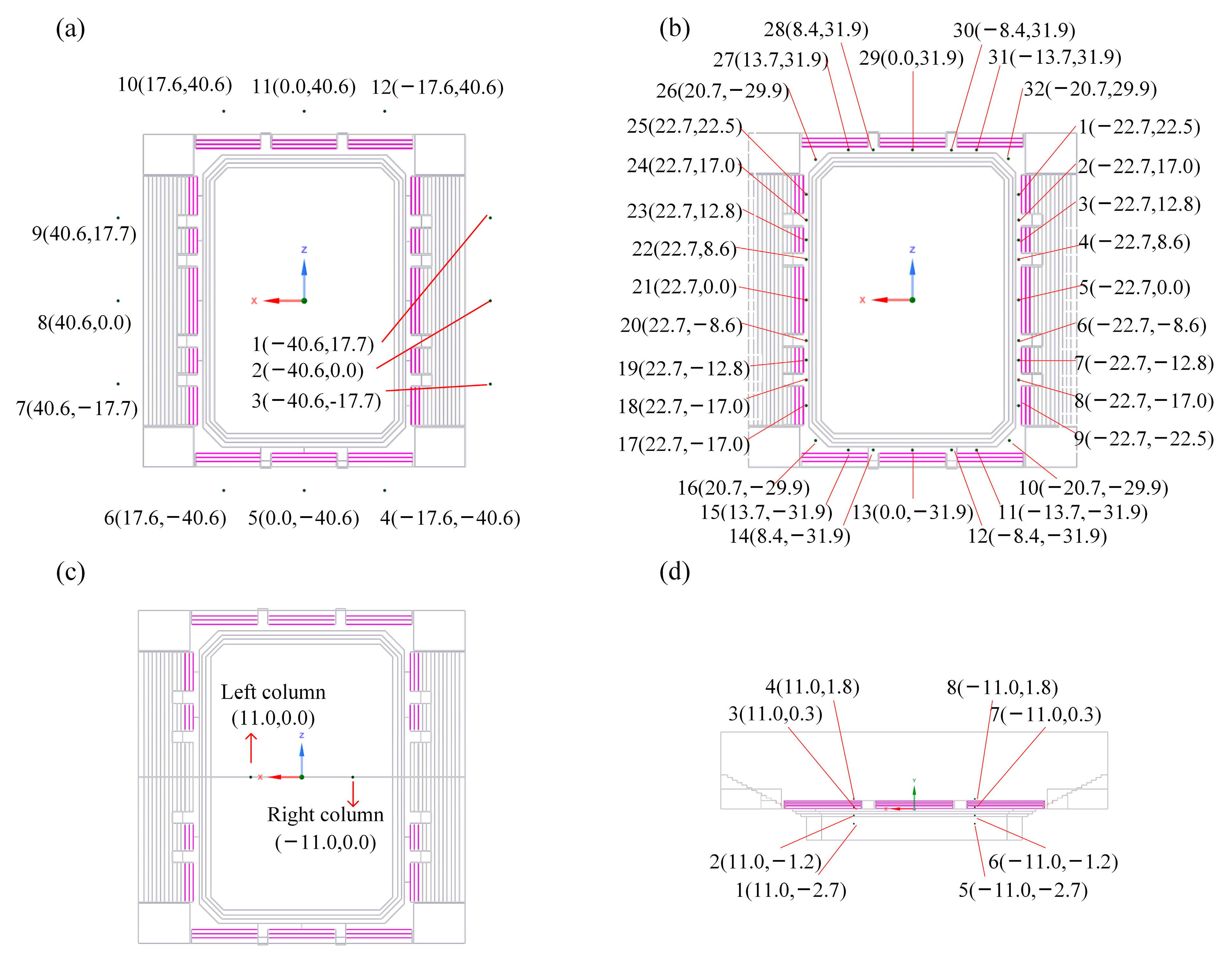 Buildings 15 01600 g004