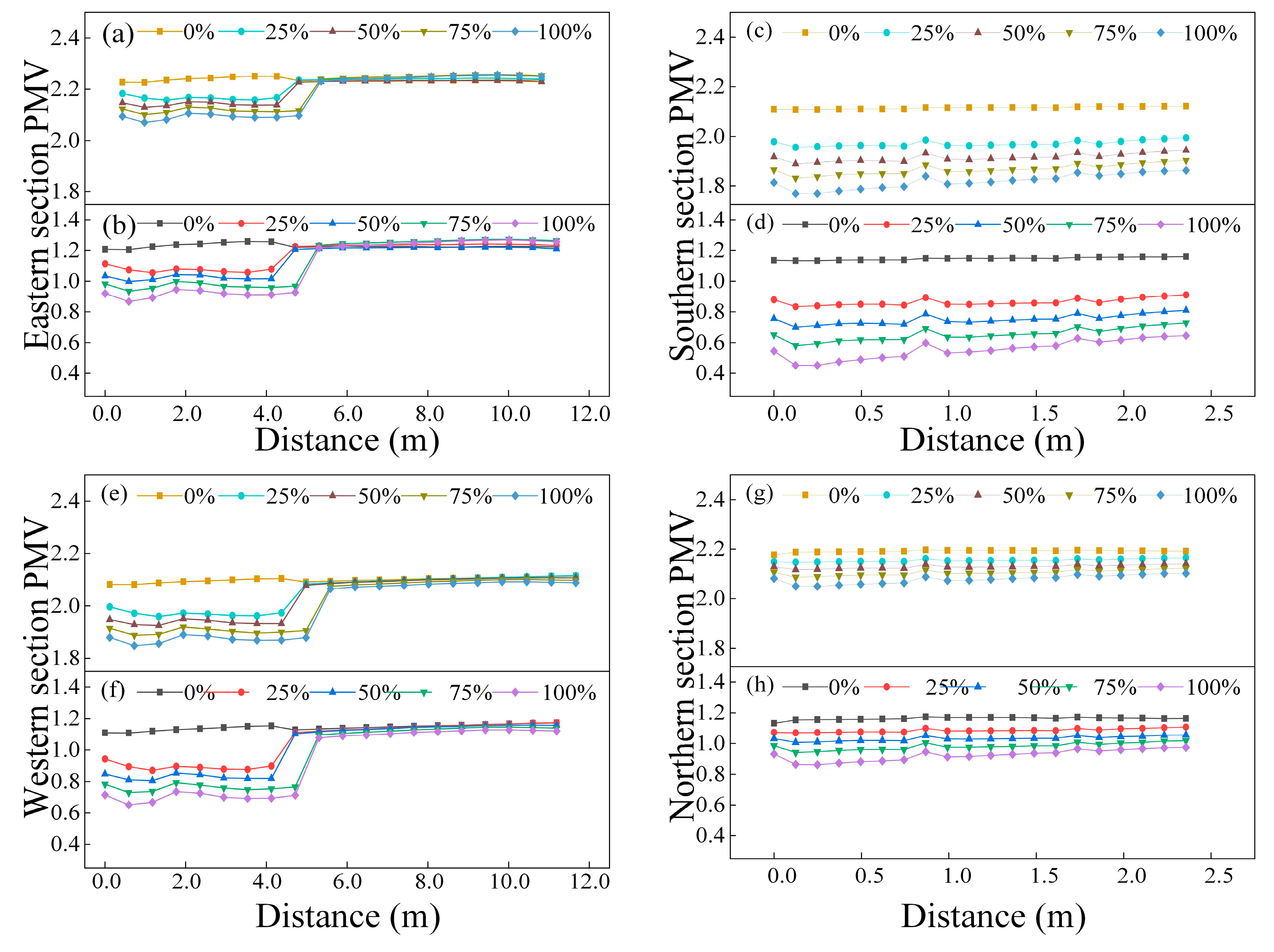 Buildings 15 01600 g011