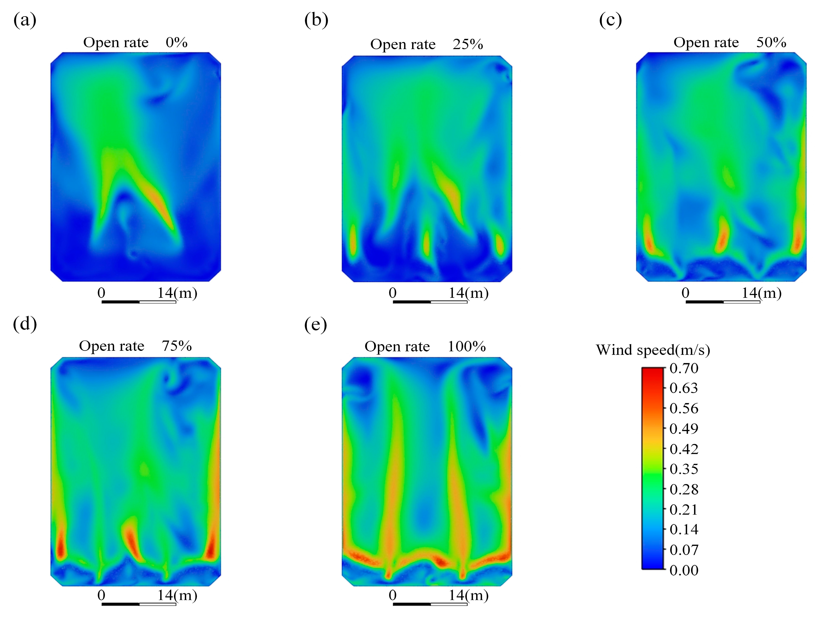 Buildings 15 01600 g014