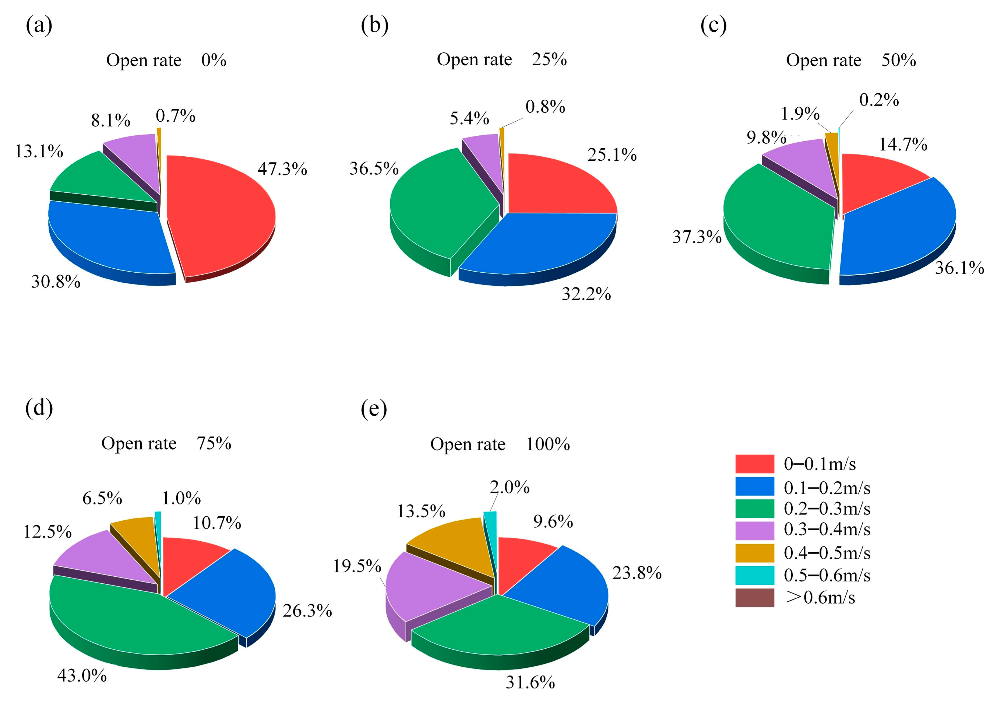 Buildings 15 01600 g016