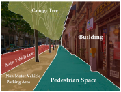 Buildings 15 01603 i005