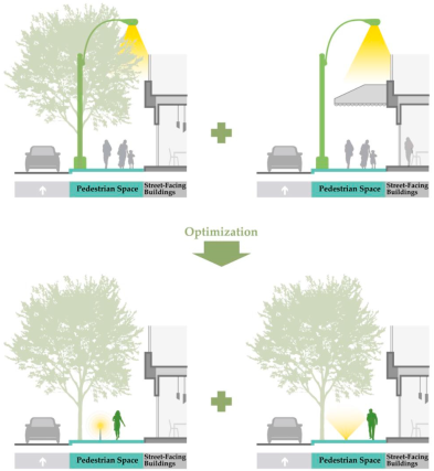 Buildings 15 01603 i043