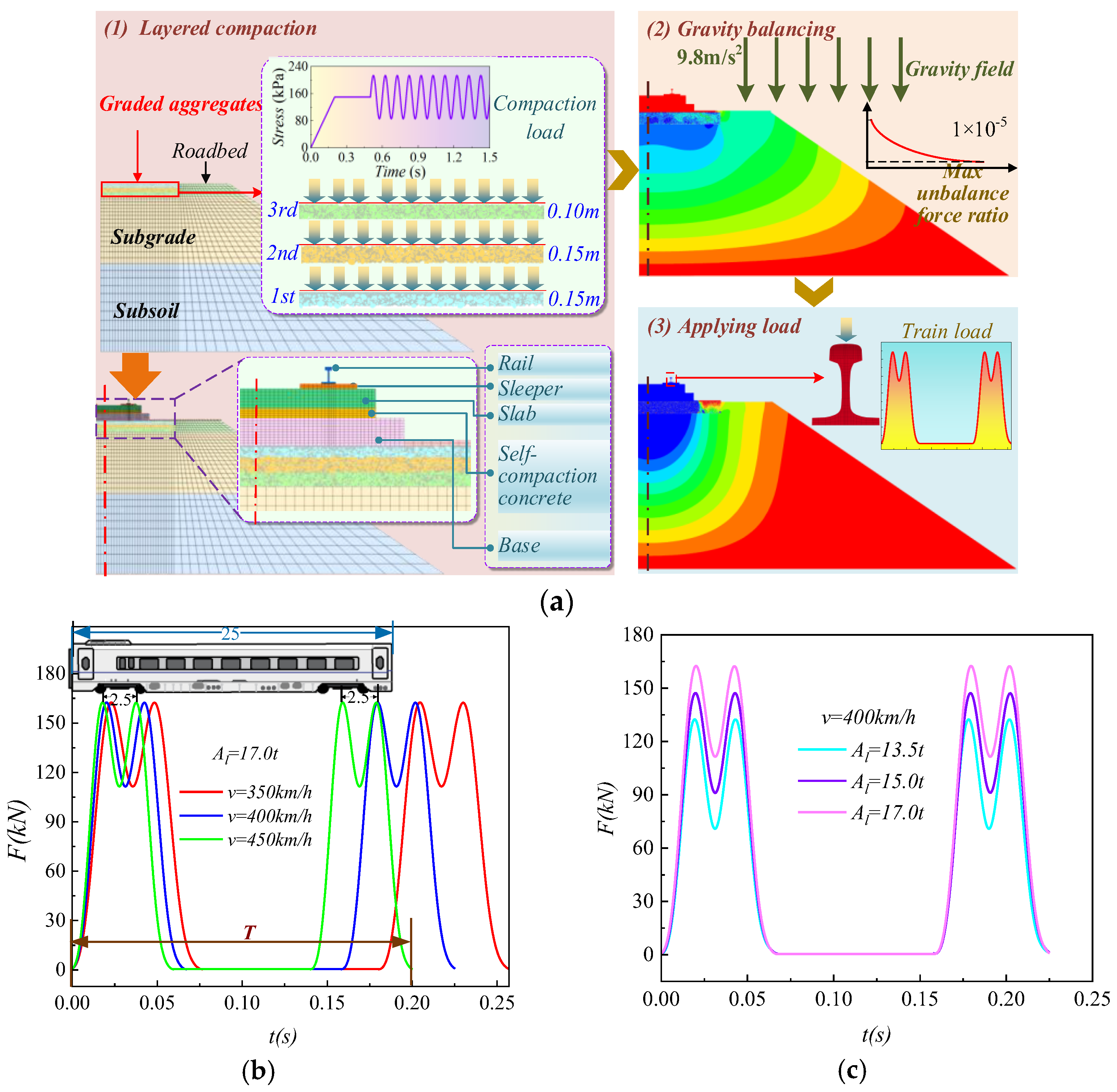 Buildings 15 01604 g002