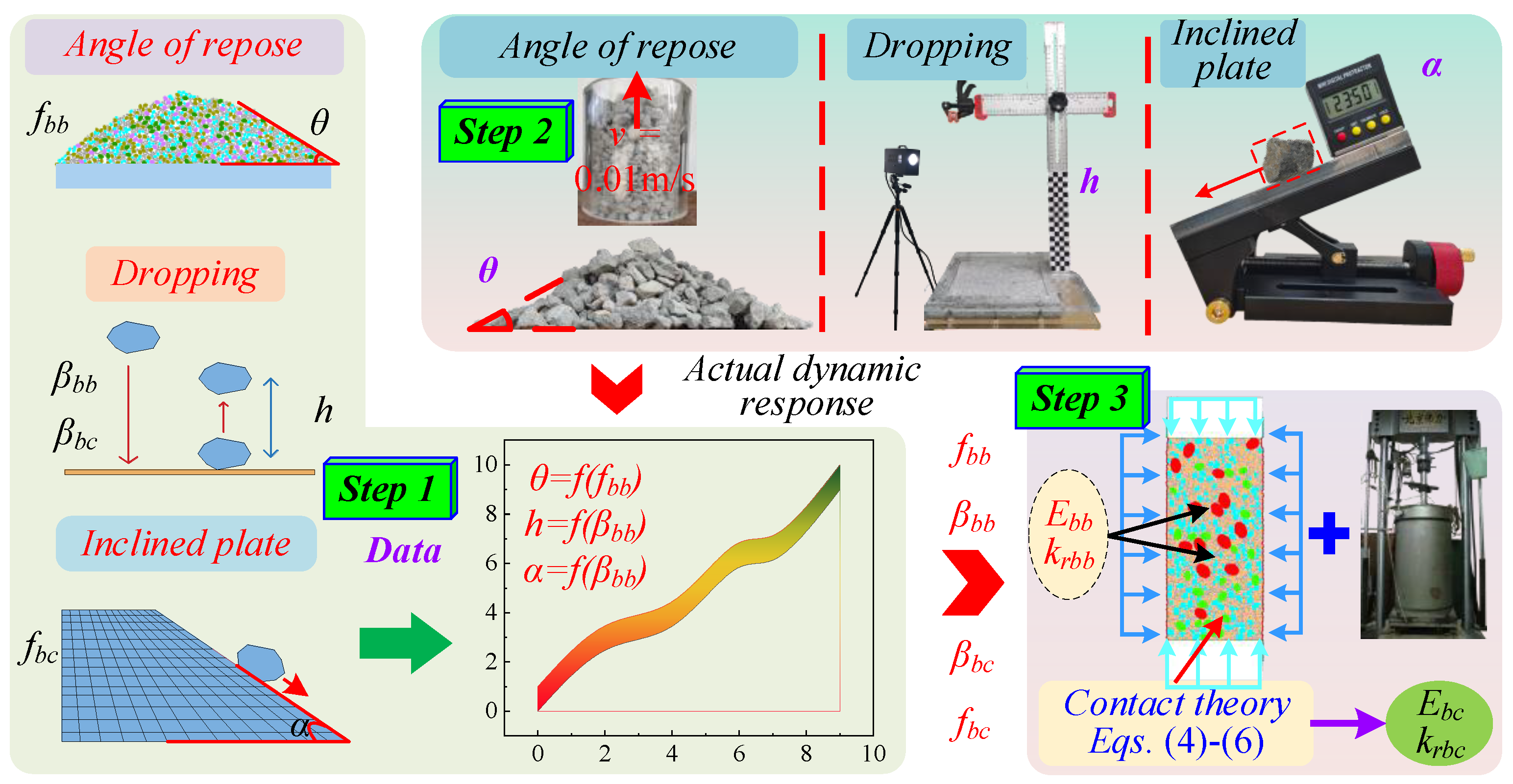 Buildings 15 01604 g003