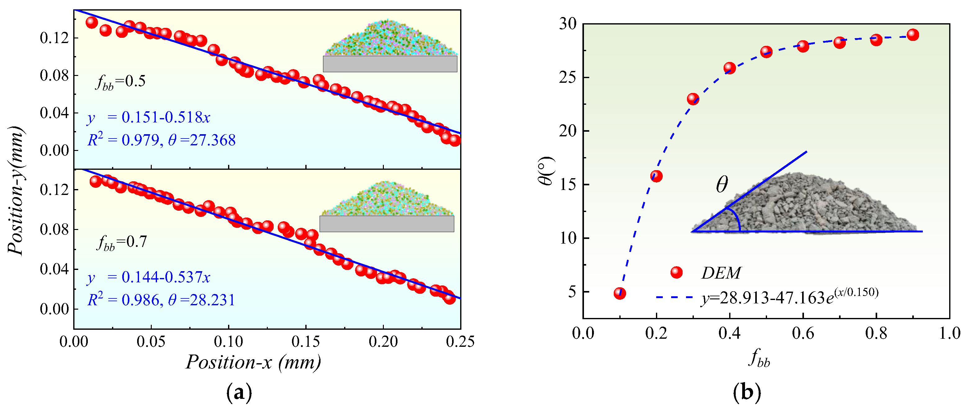 Buildings 15 01604 g004