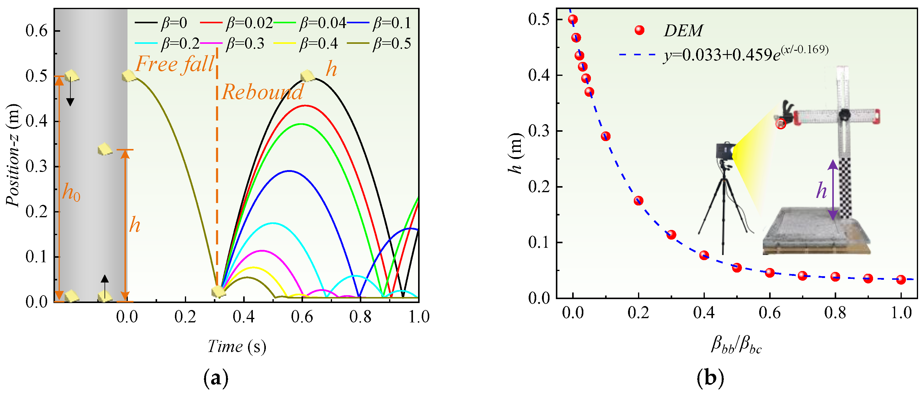Buildings 15 01604 g005