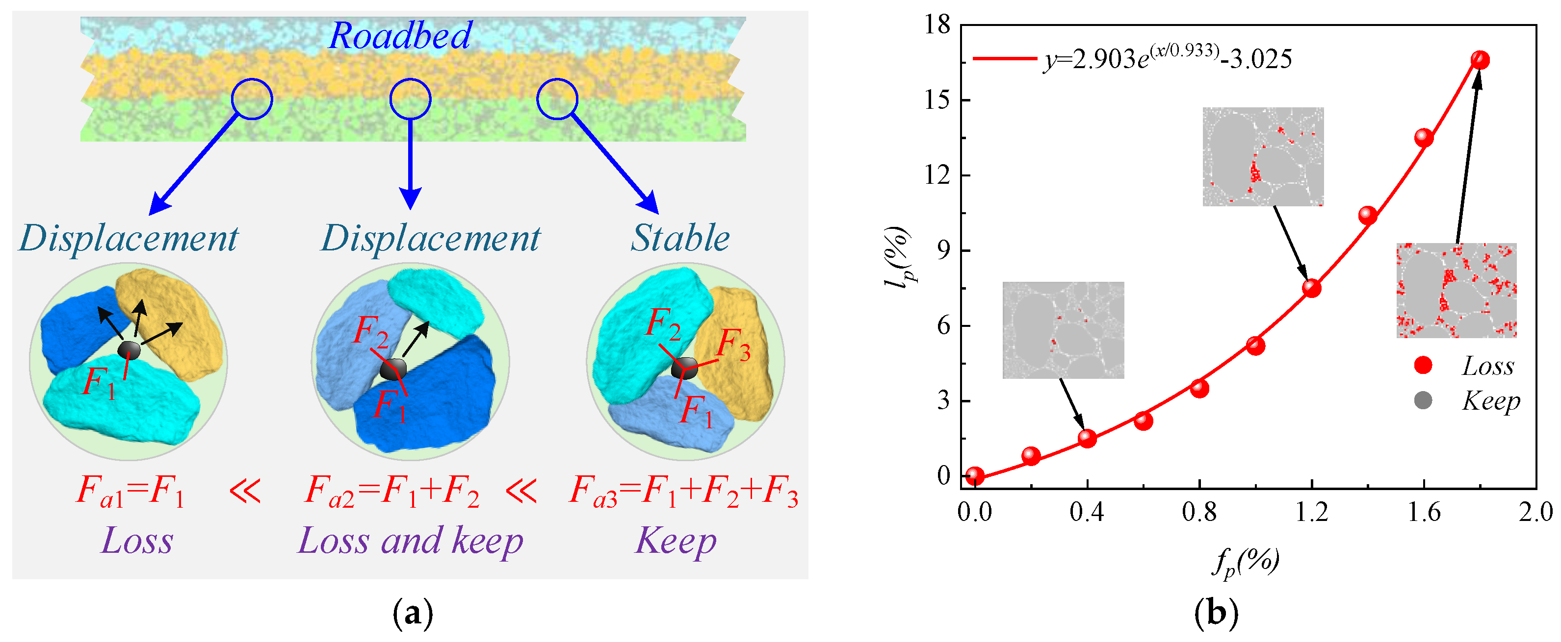 Buildings 15 01604 g009