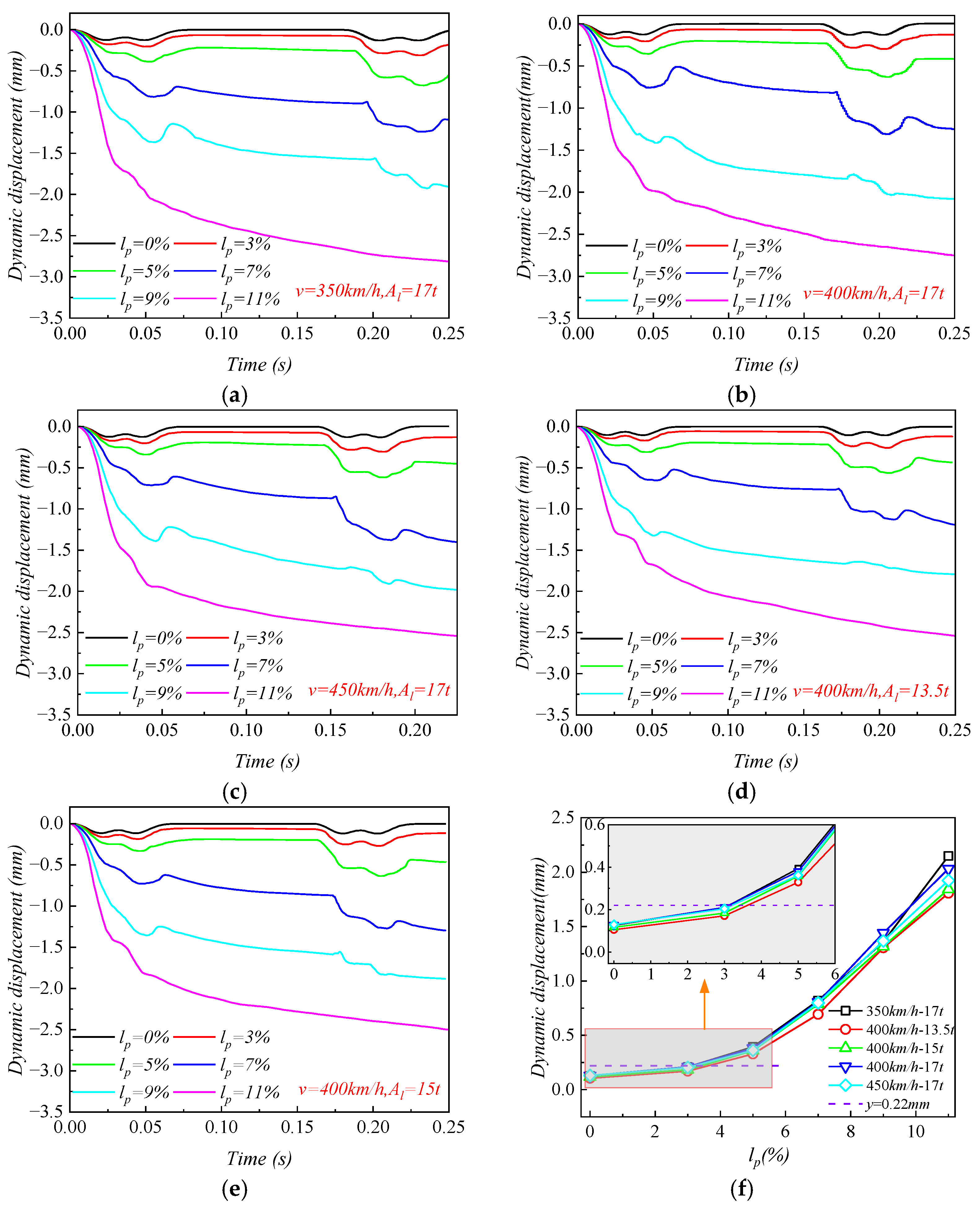 Buildings 15 01604 g010