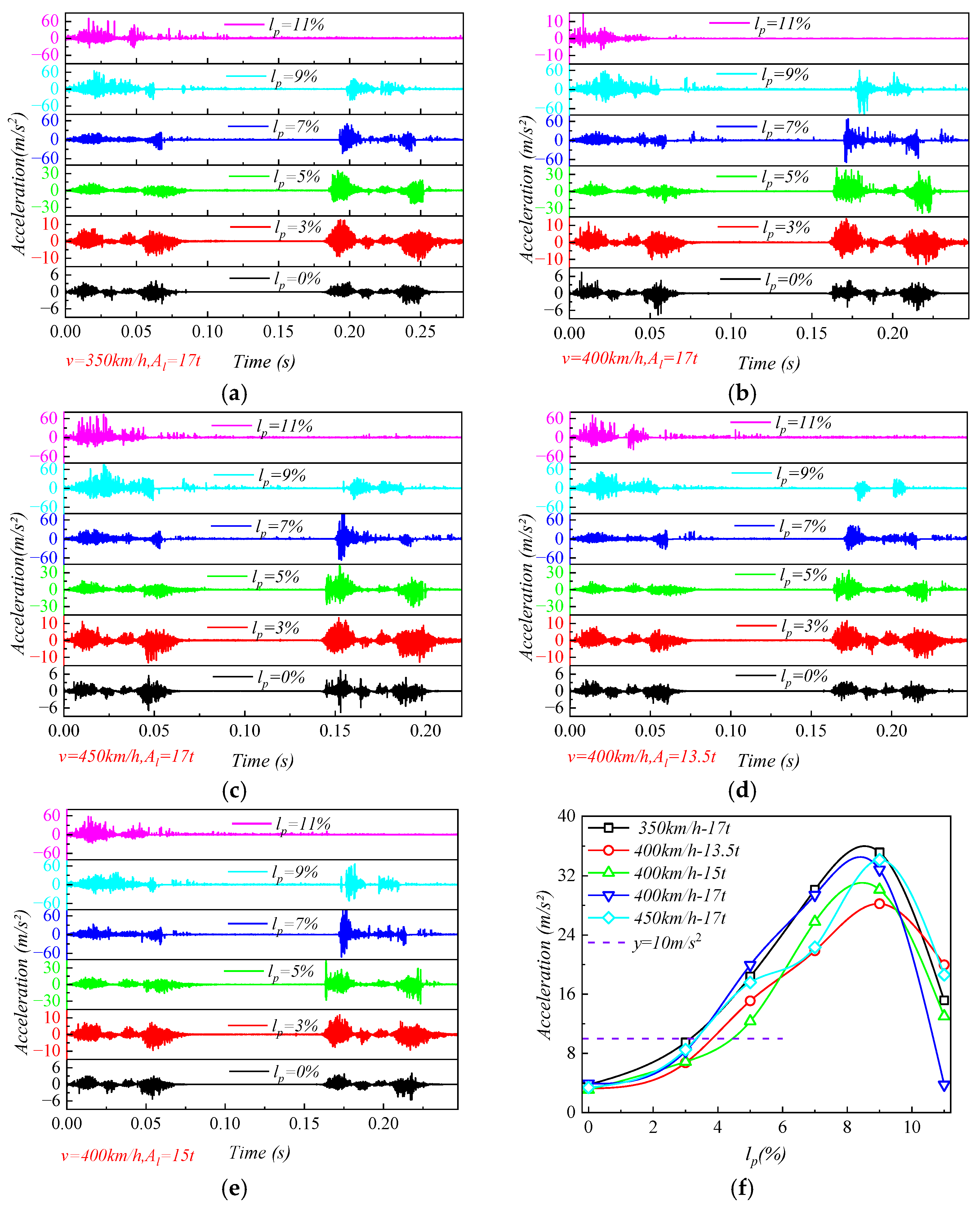 Buildings 15 01604 g011