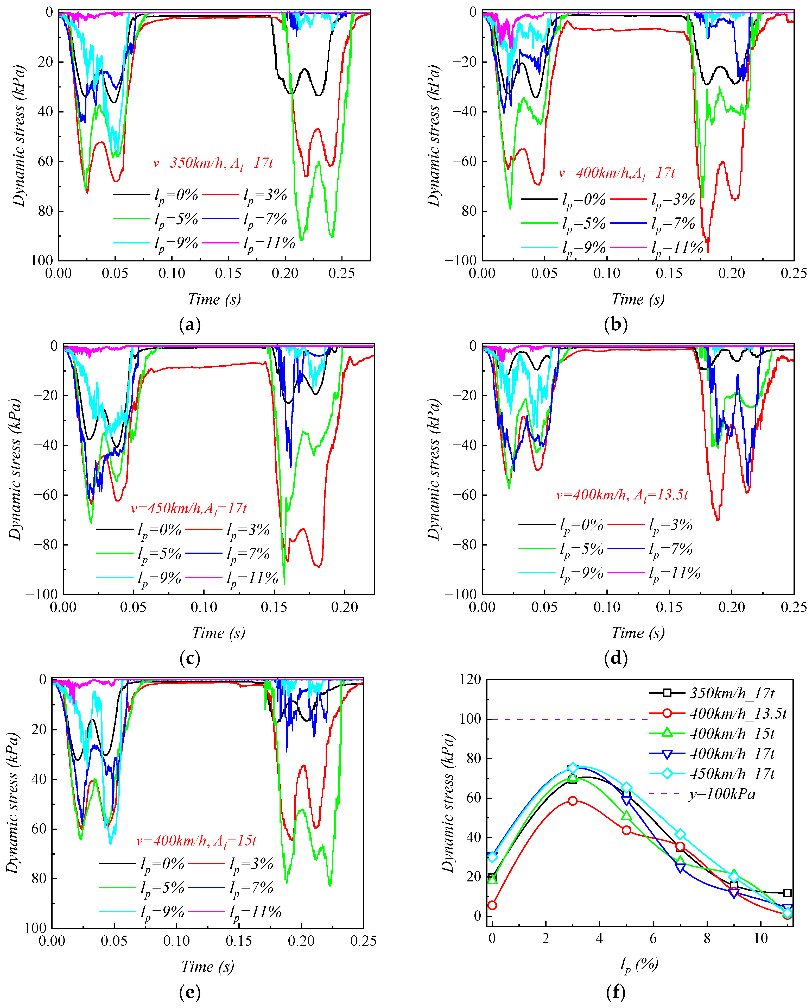 Buildings 15 01604 g012