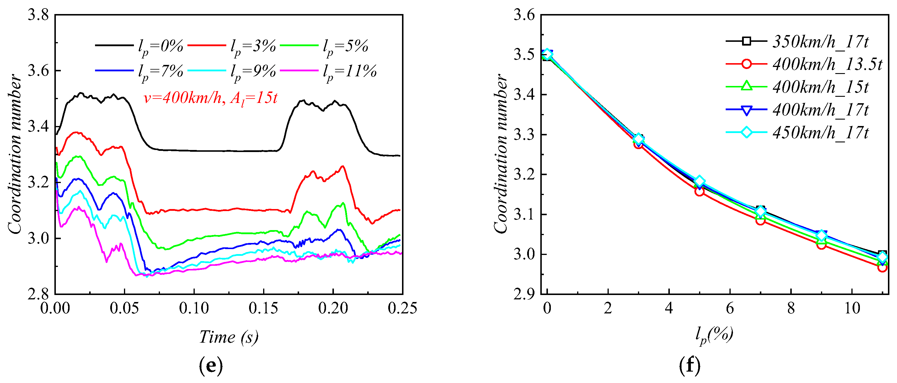 Buildings 15 01604 g013b