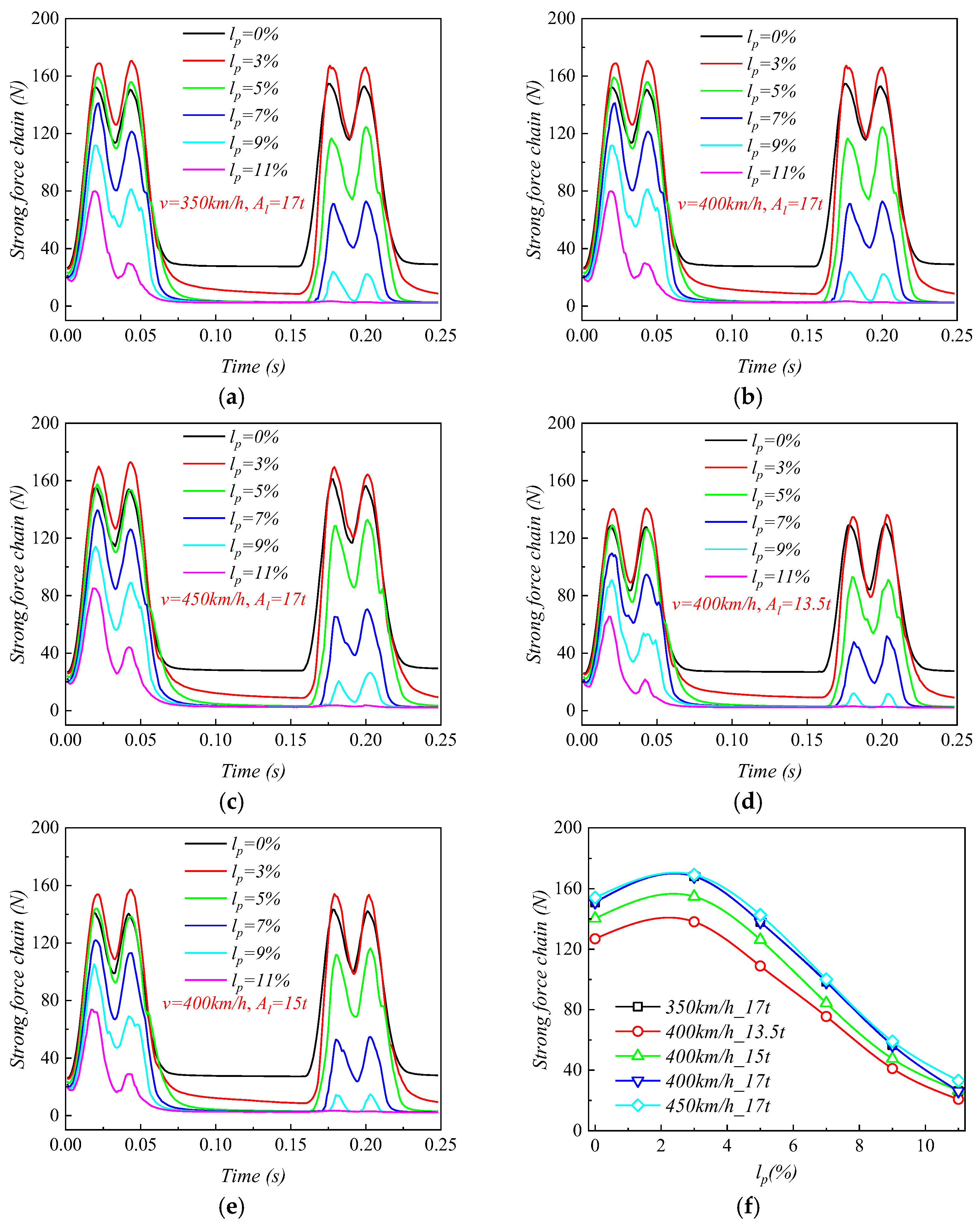 Buildings 15 01604 g014