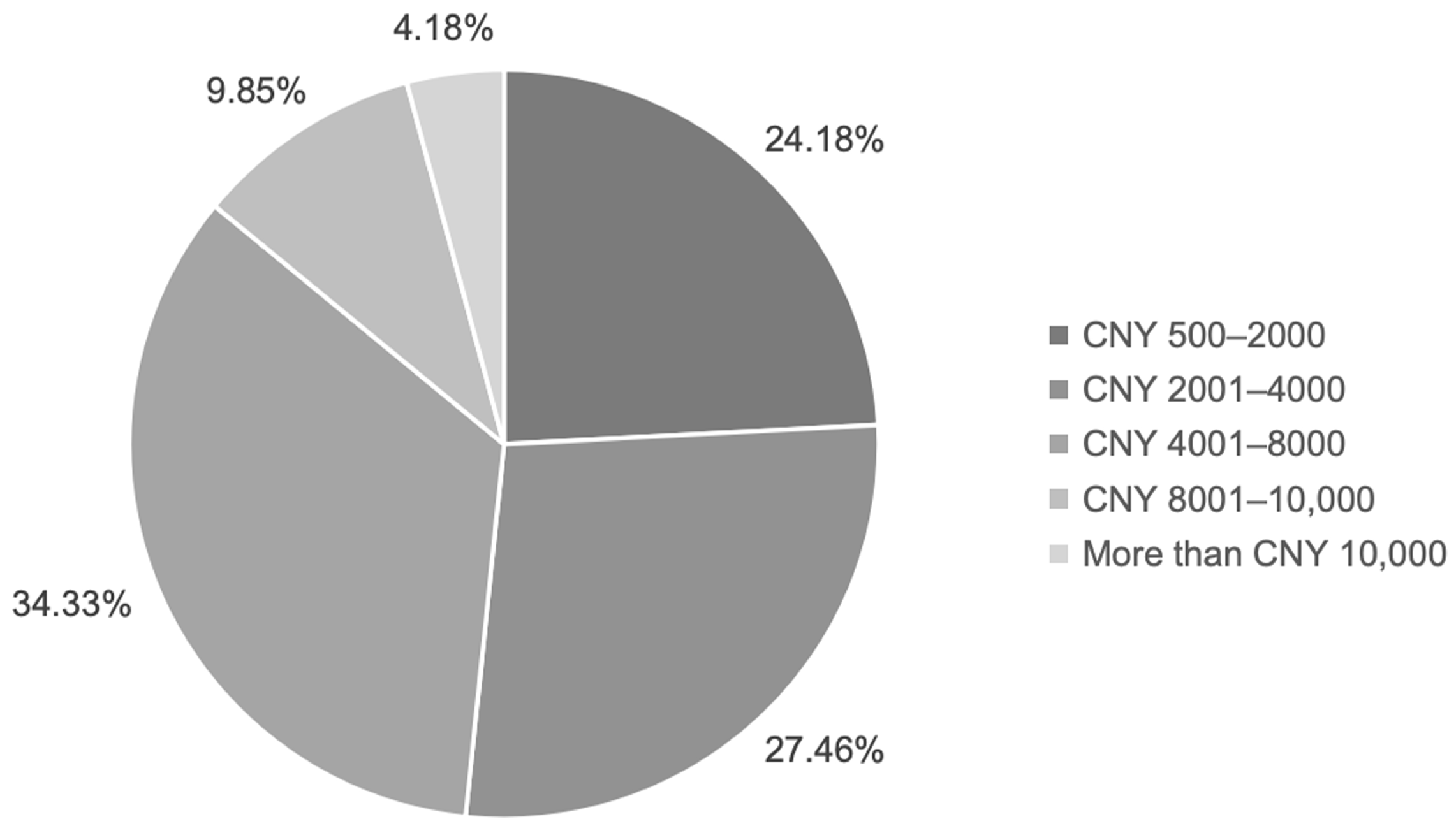 Buildings 15 01610 g001