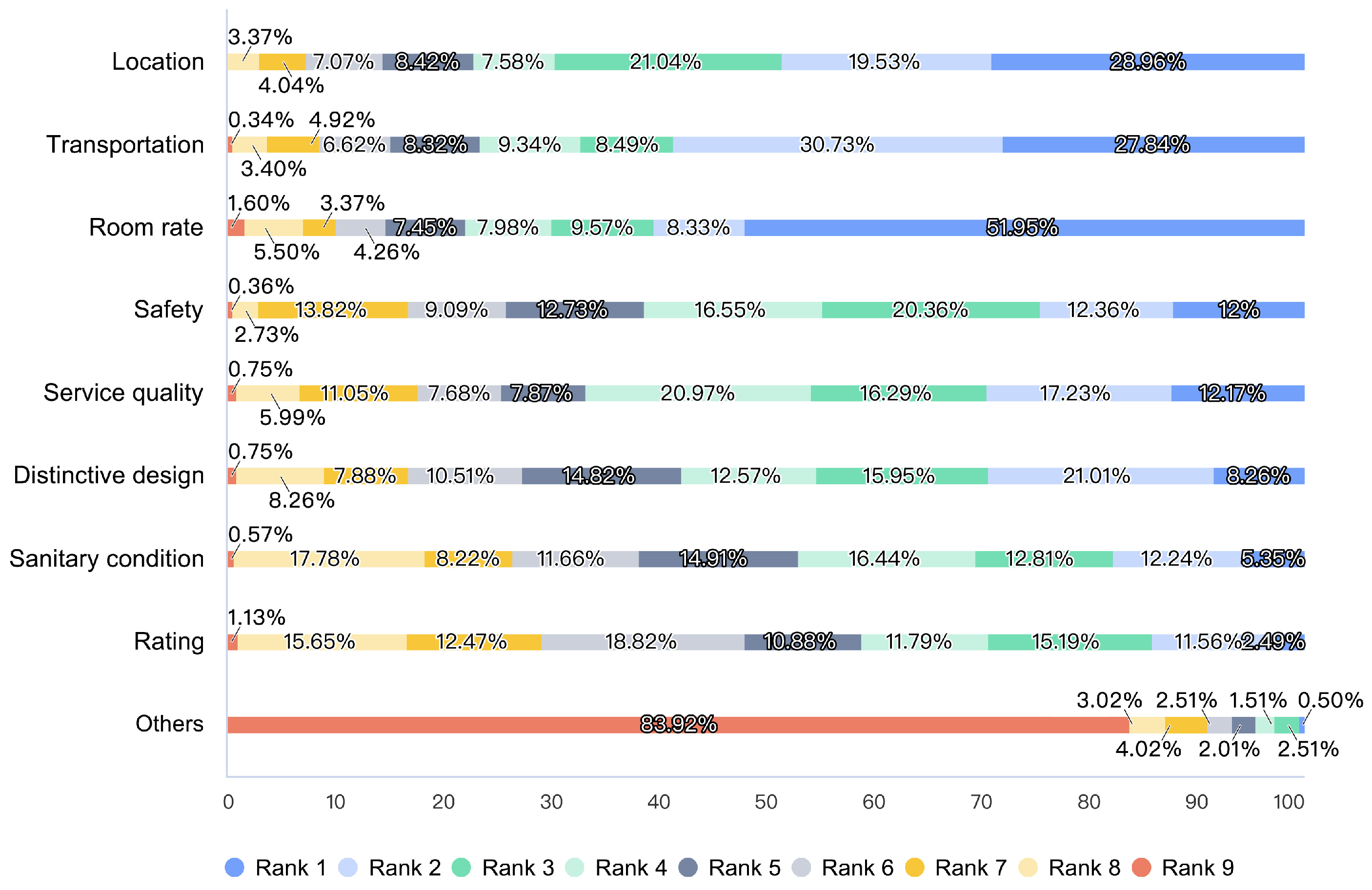 Buildings 15 01610 g002