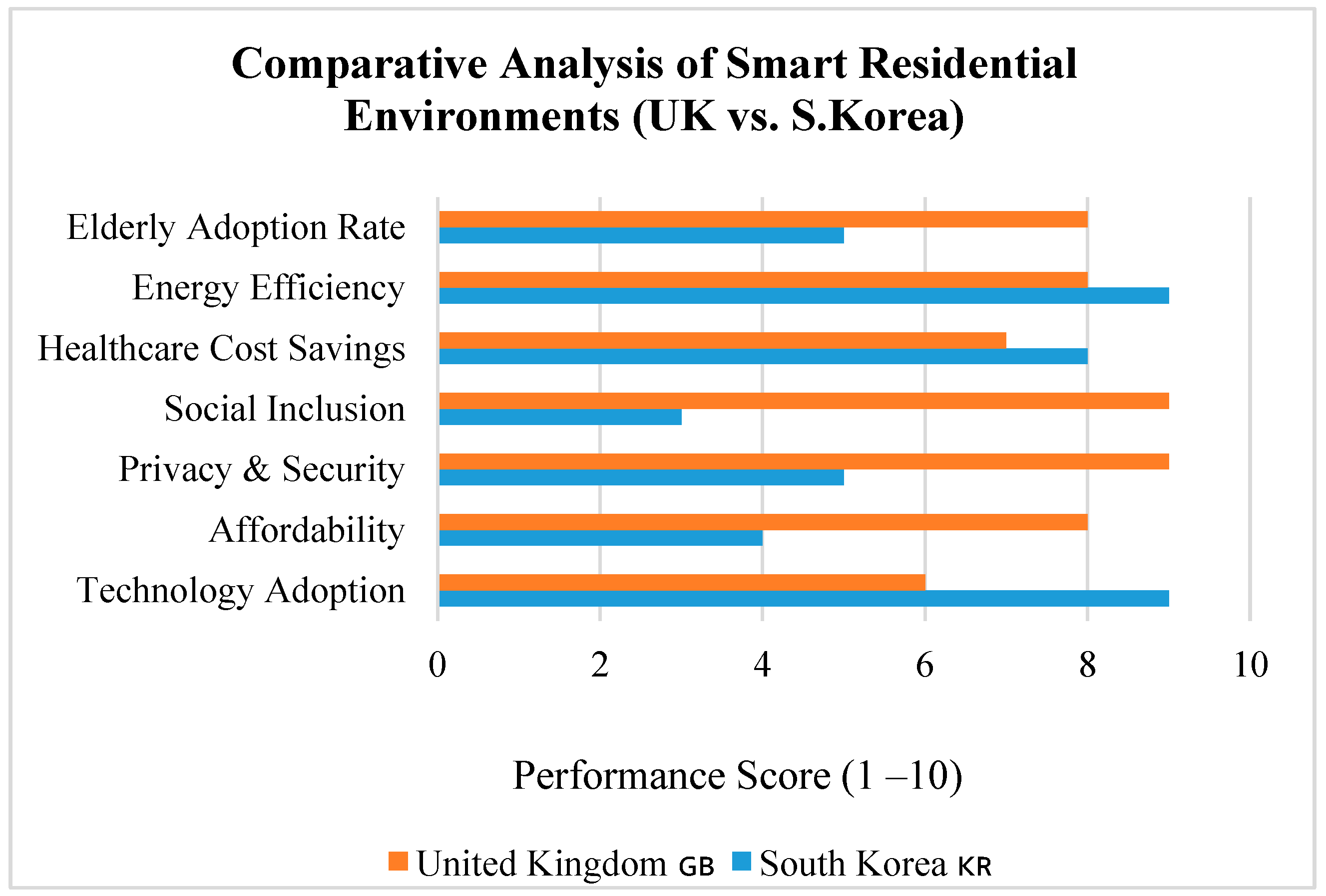 Buildings 15 01611 g001