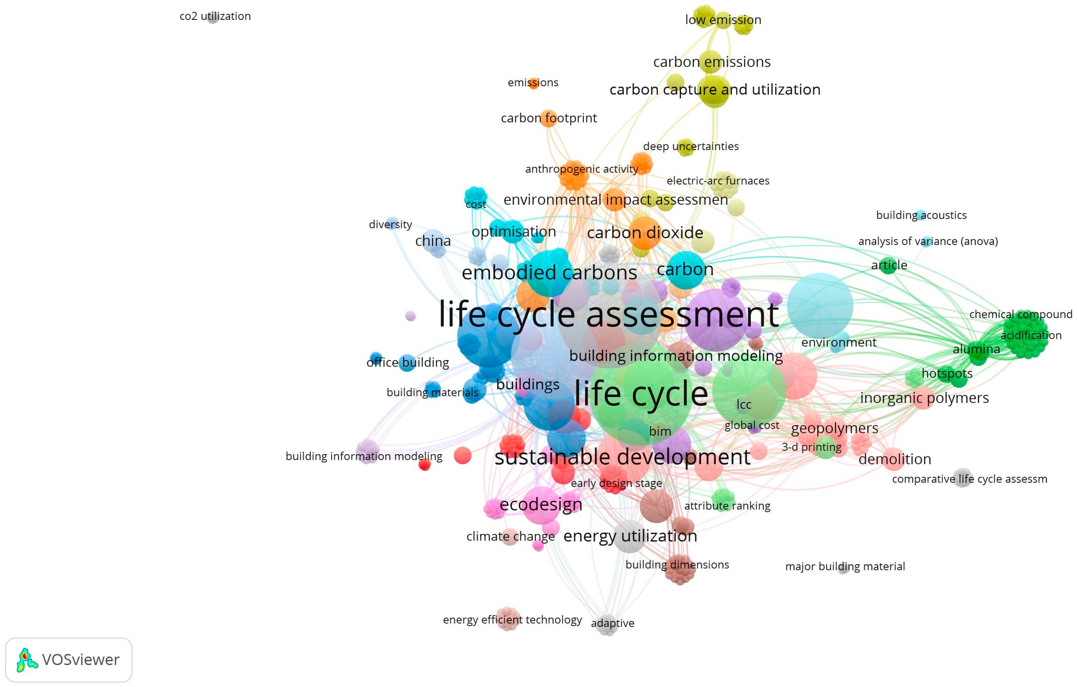 Buildings 15 01612 g004 Buildings 15 01612 g004