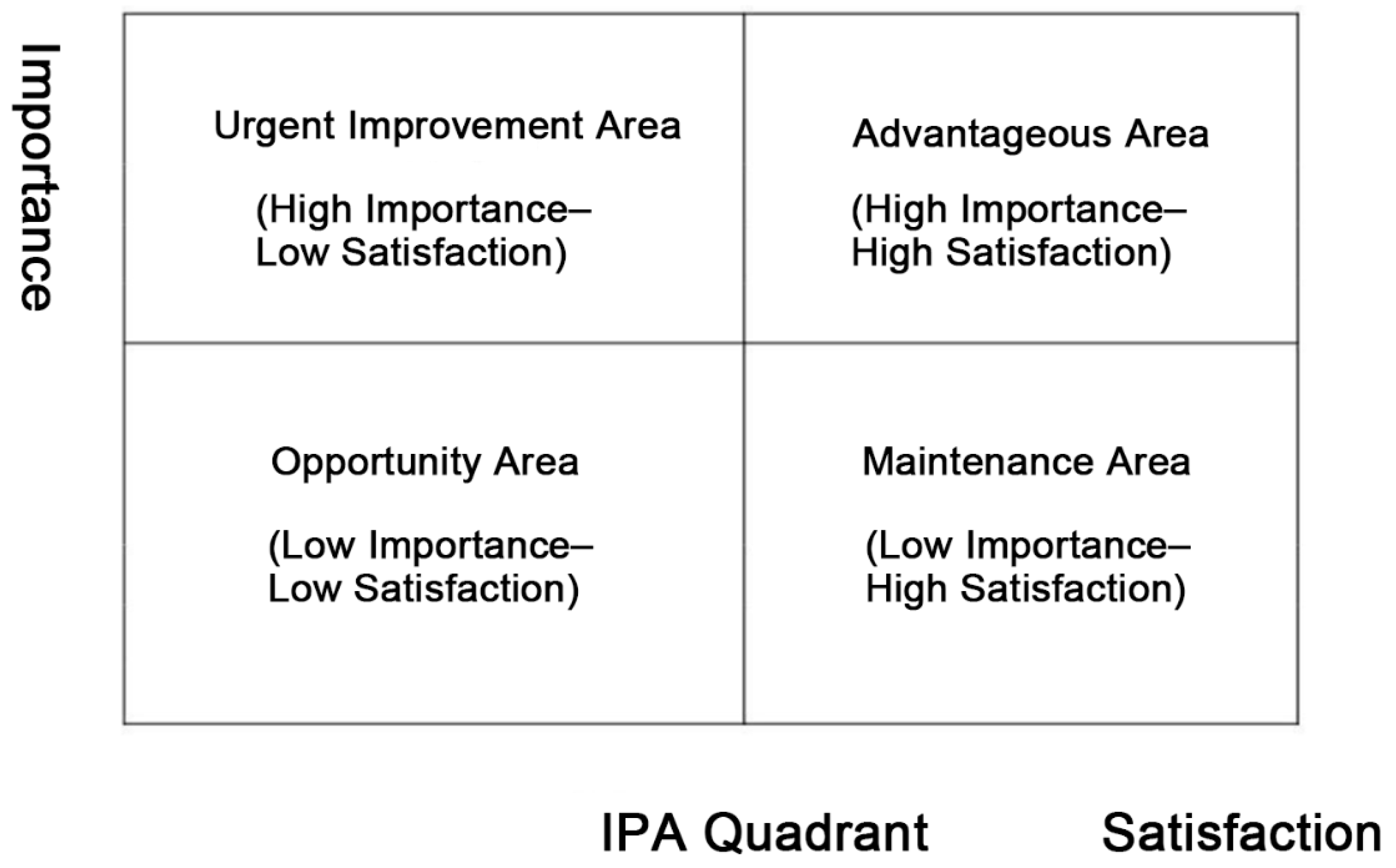 Buildings 15 01614 g003