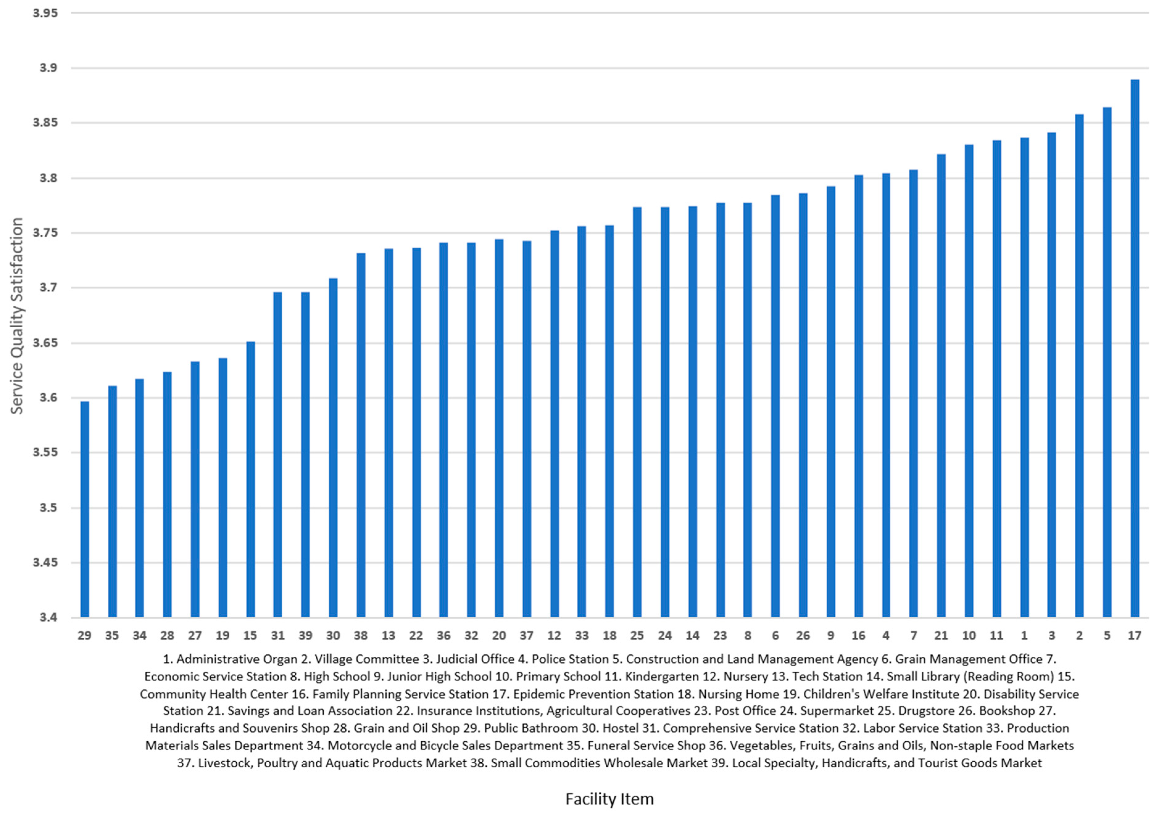 Buildings 15 01614 g006