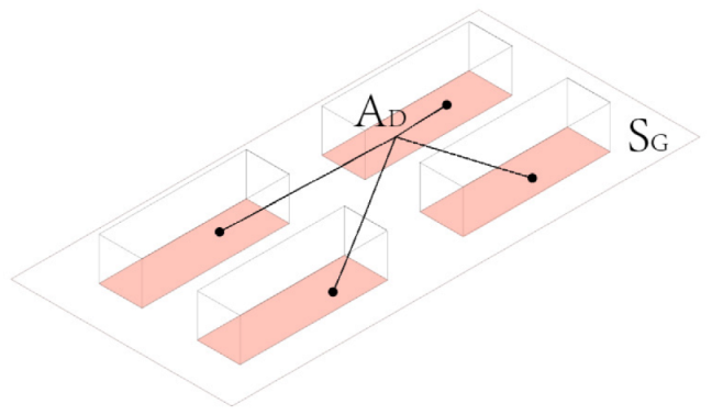 Buildings 15 01615 i037