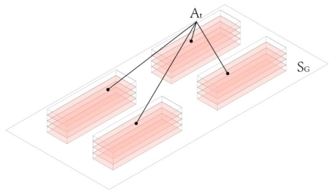 Buildings 15 01615 i038