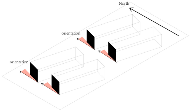 Buildings 15 01615 i042
