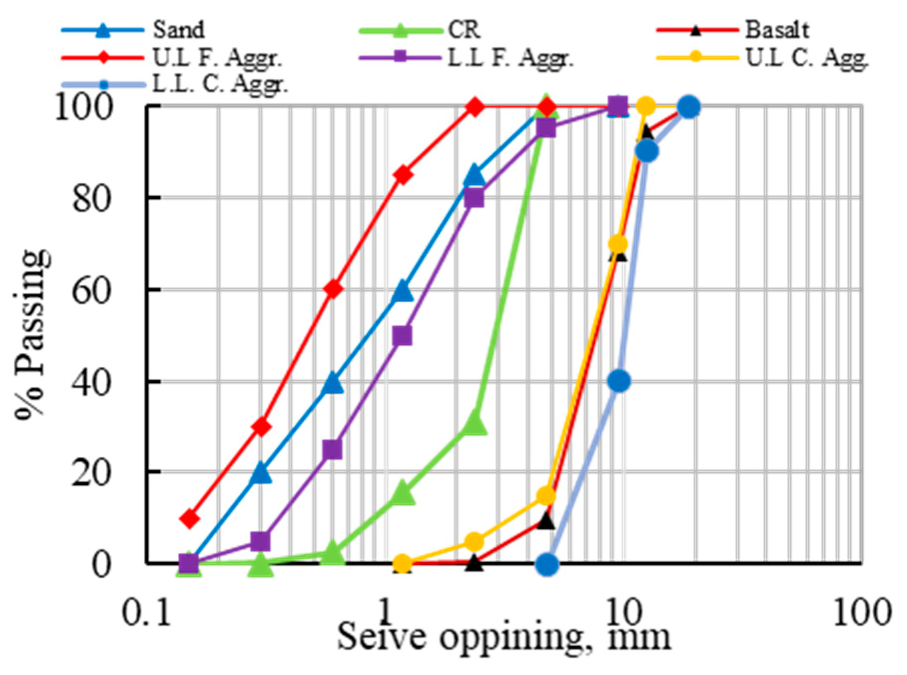 Buildings 15 01616 g002