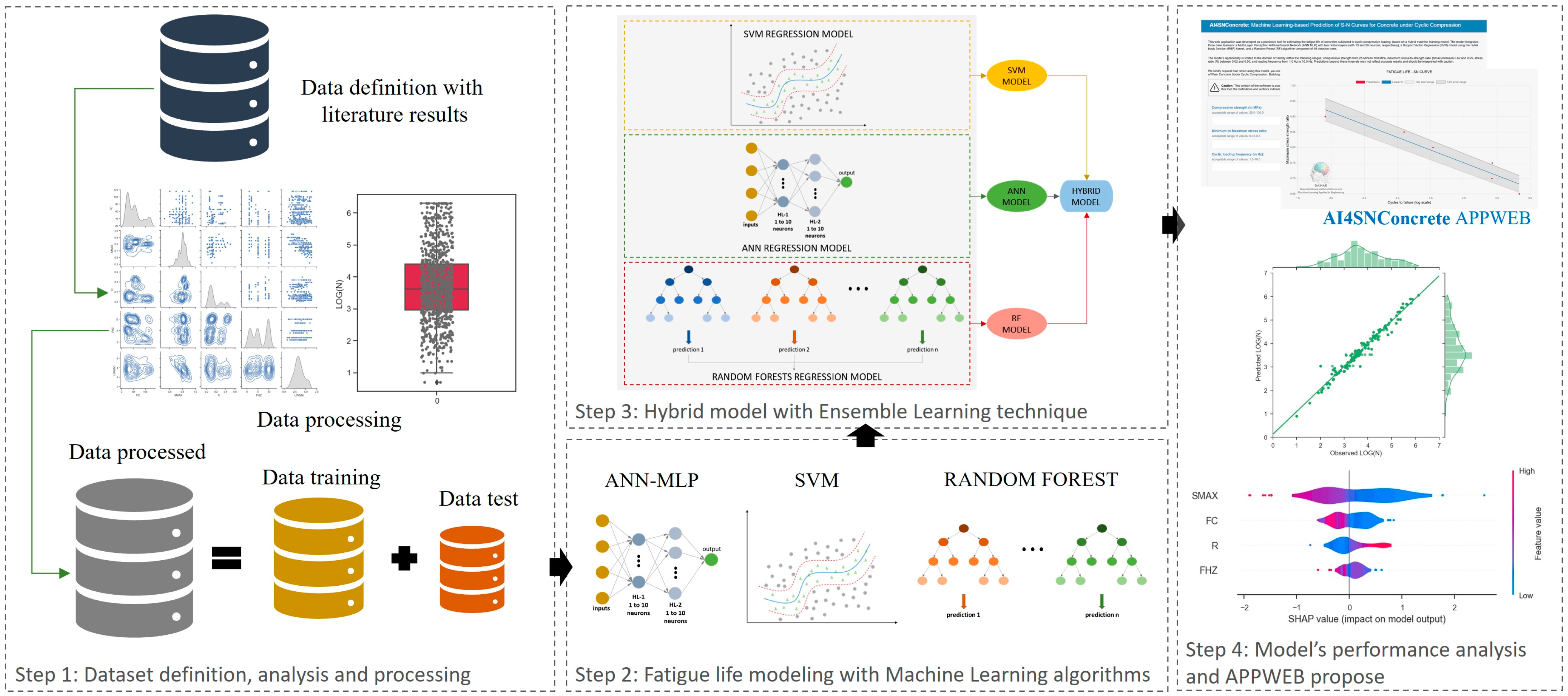 Buildings 15 01618 g001