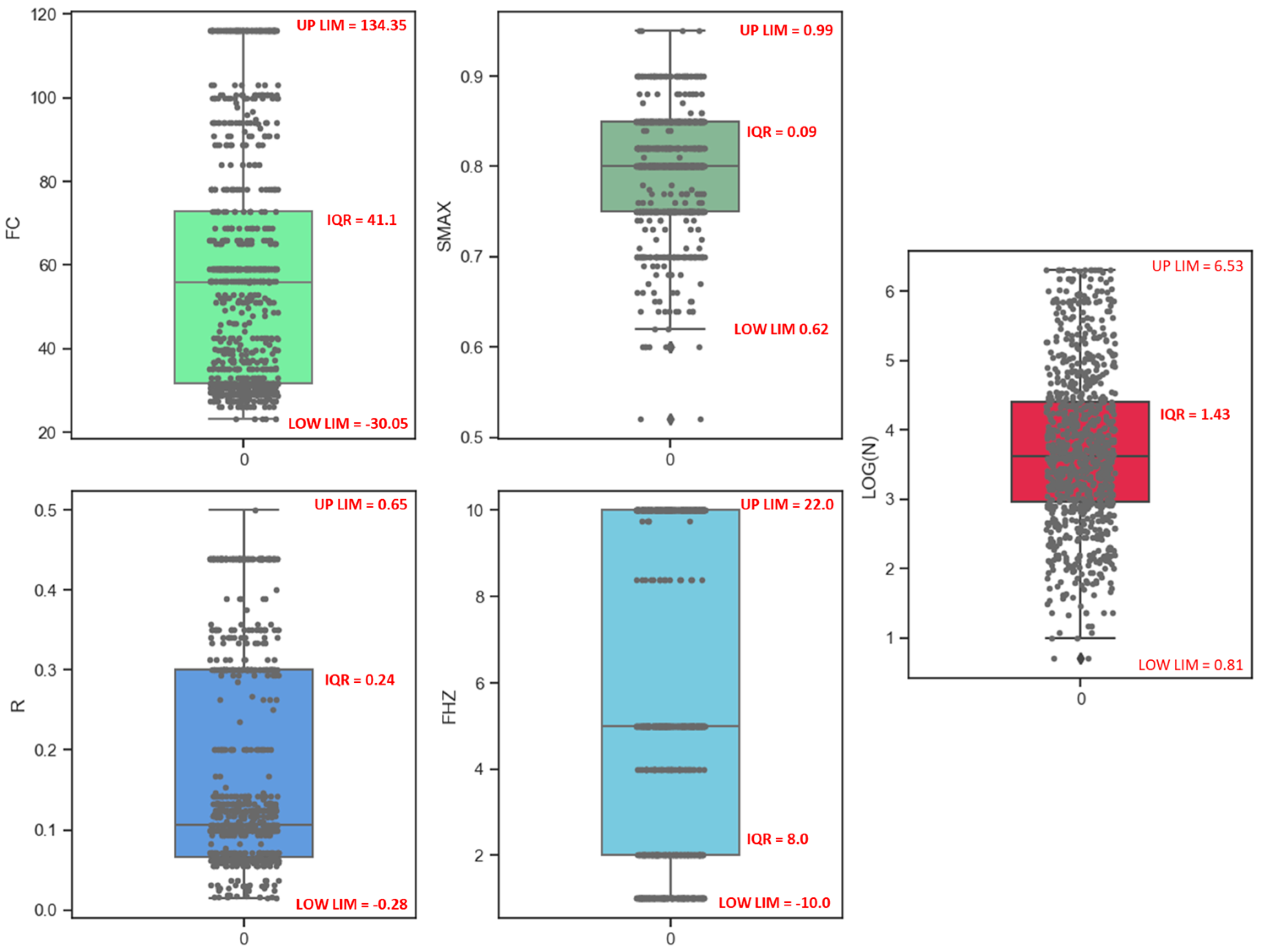 Buildings 15 01618 g002