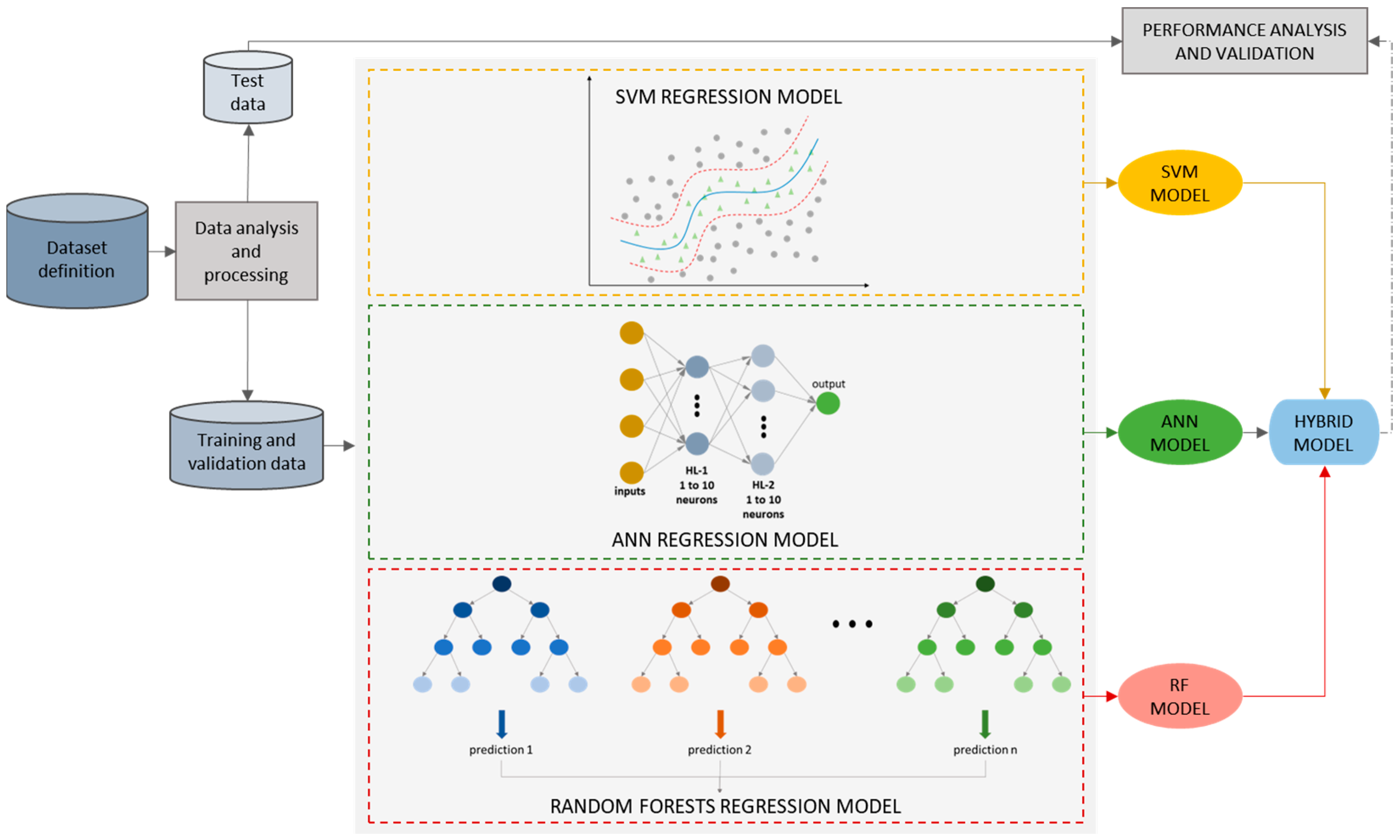 Buildings 15 01618 g006