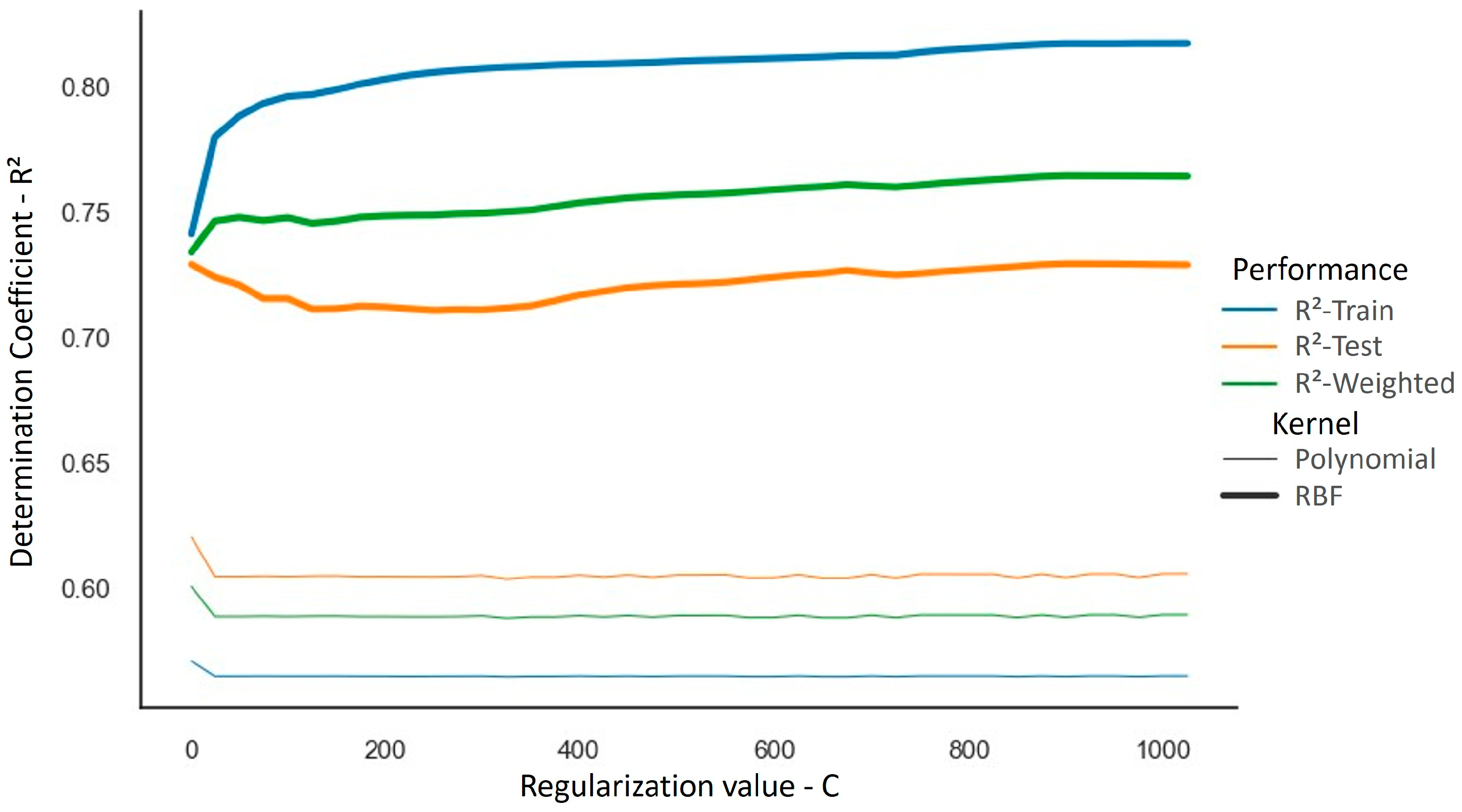 Buildings 15 01618 g007