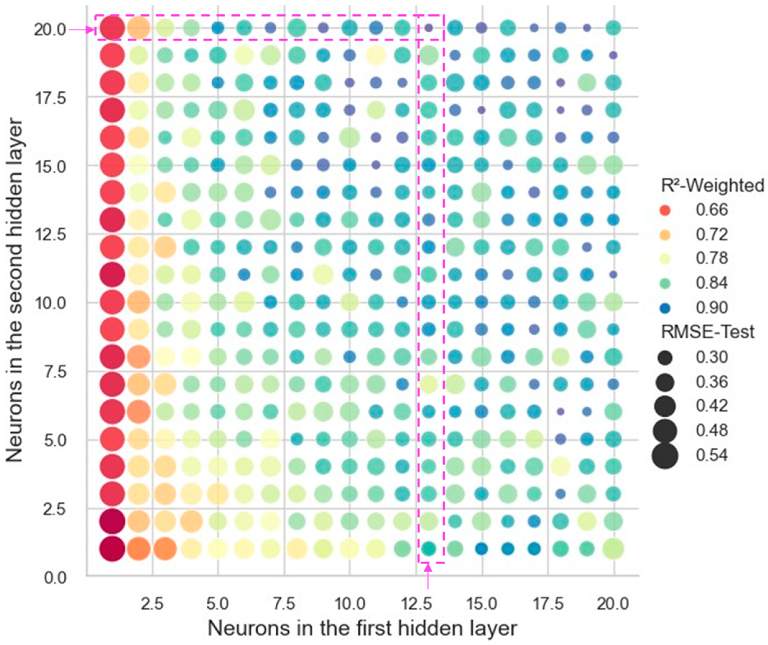 Buildings 15 01618 g011