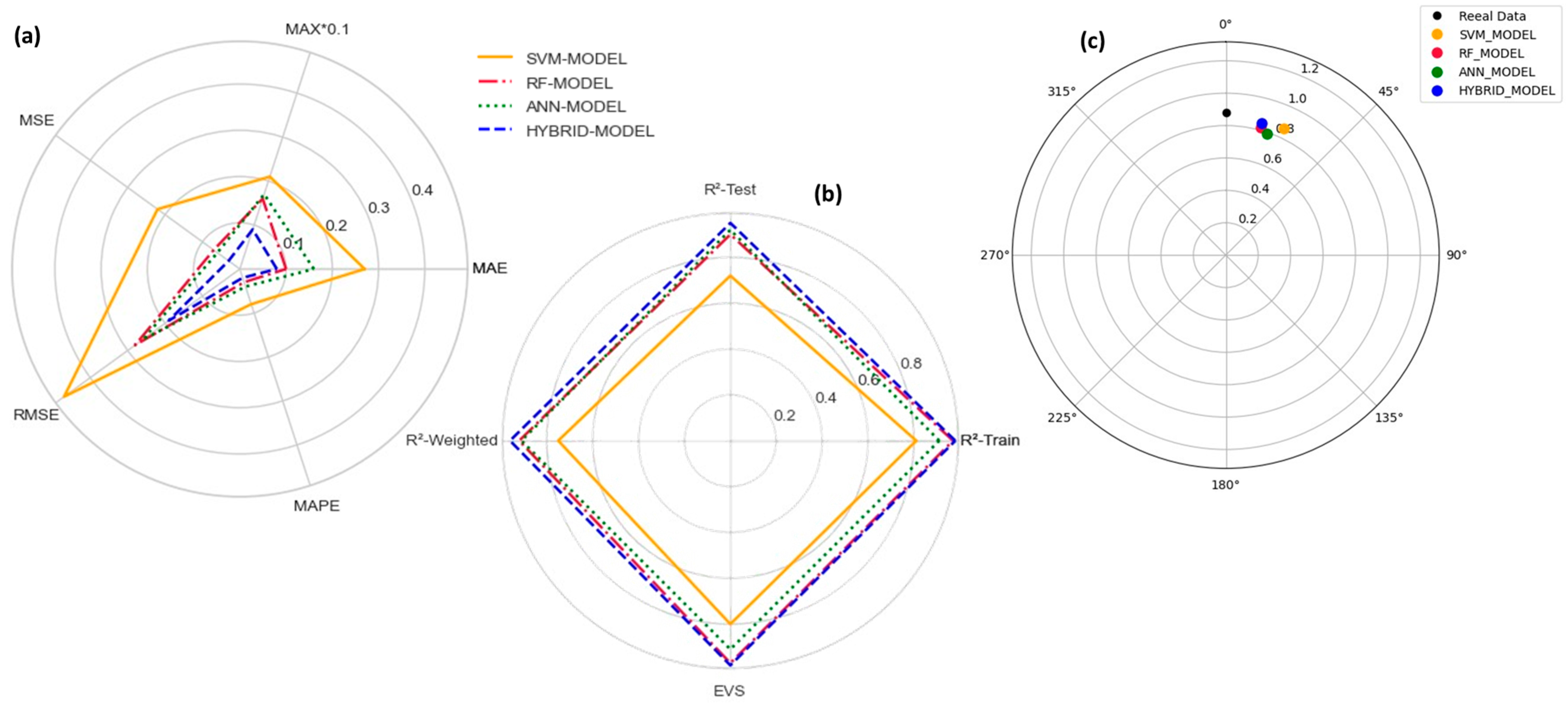 Buildings 15 01618 g014