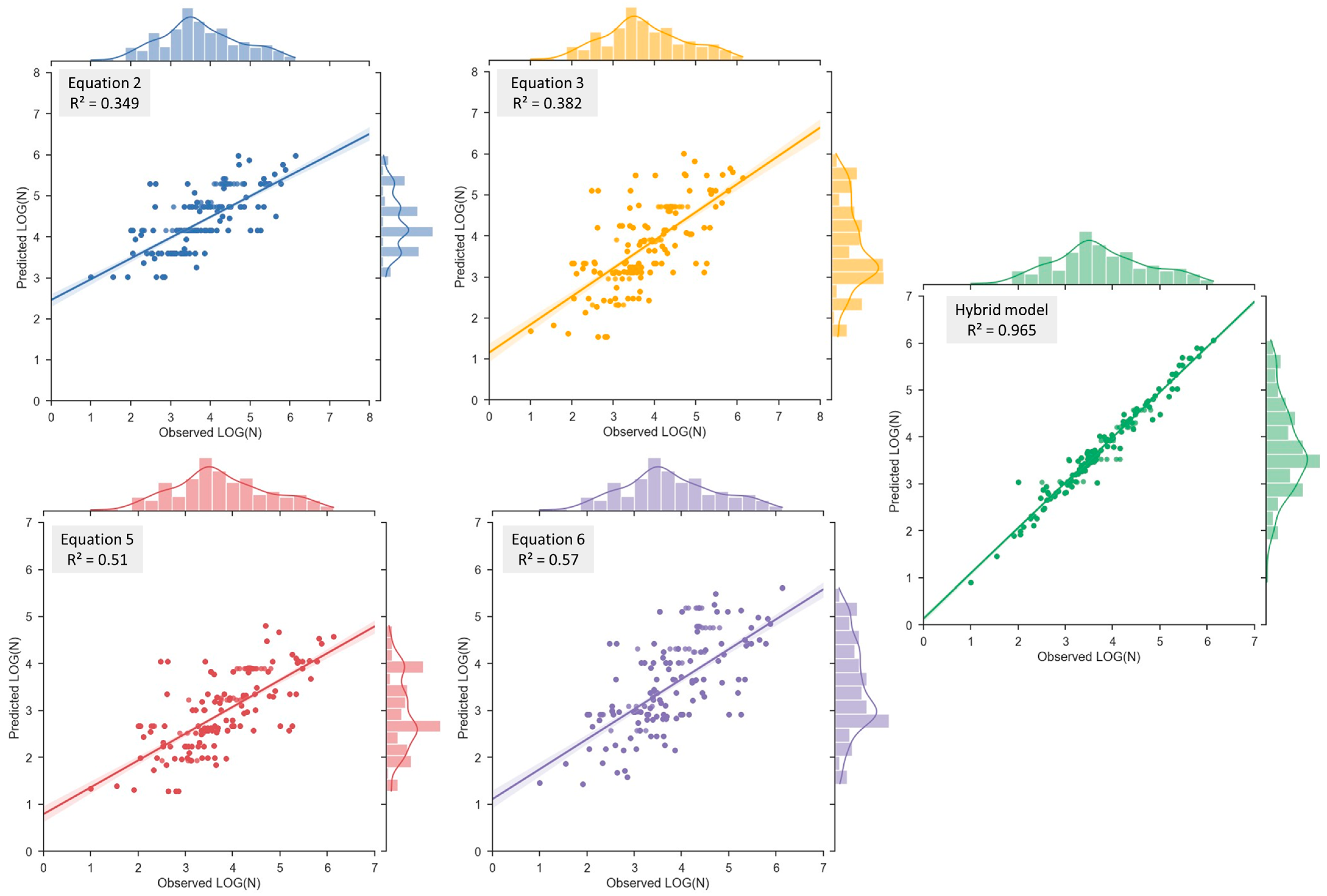 Buildings 15 01618 g015