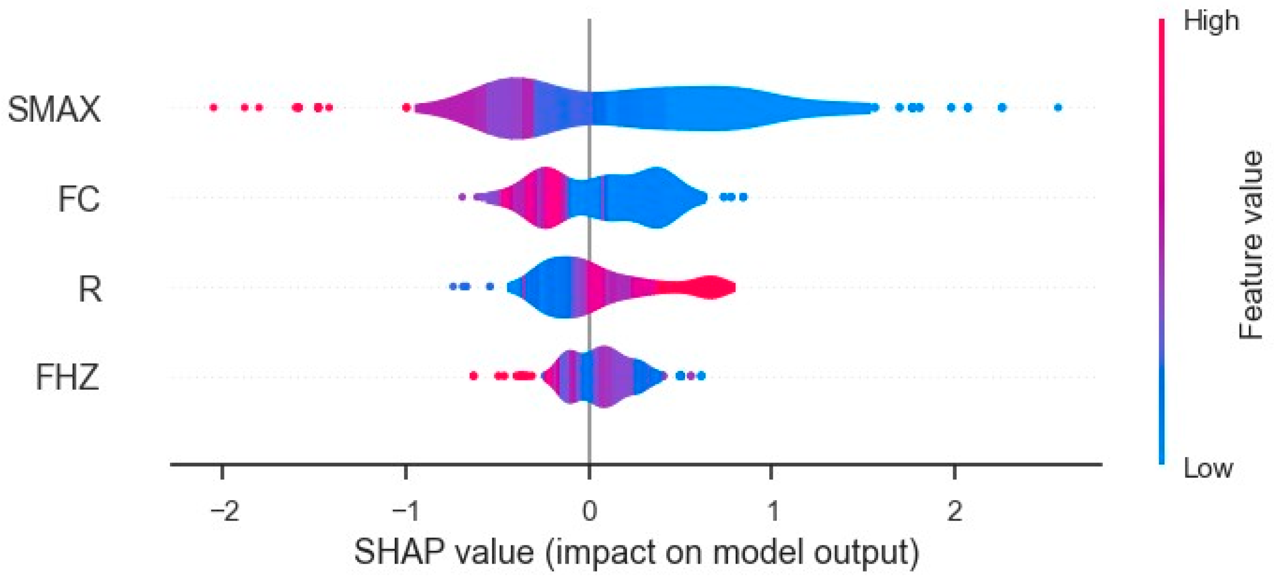 Buildings 15 01618 g016