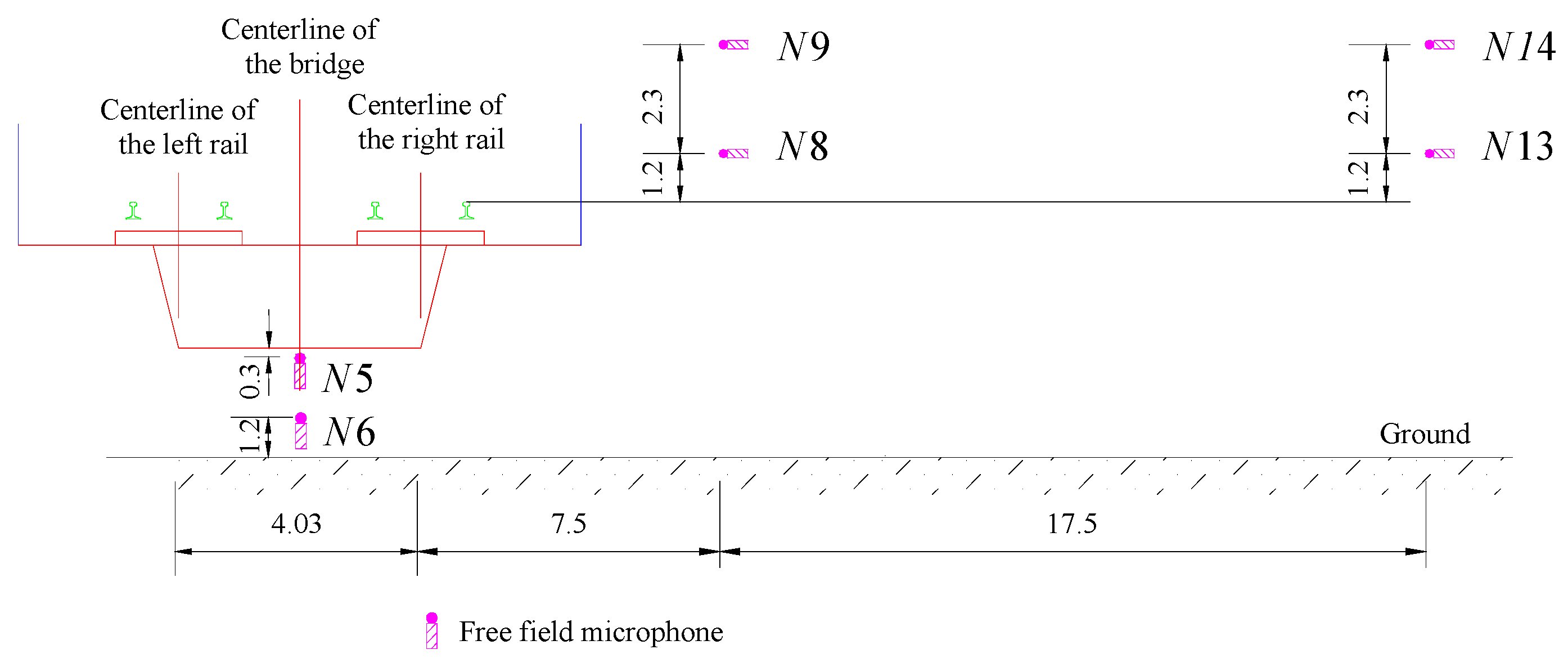 Buildings 15 01621 g003