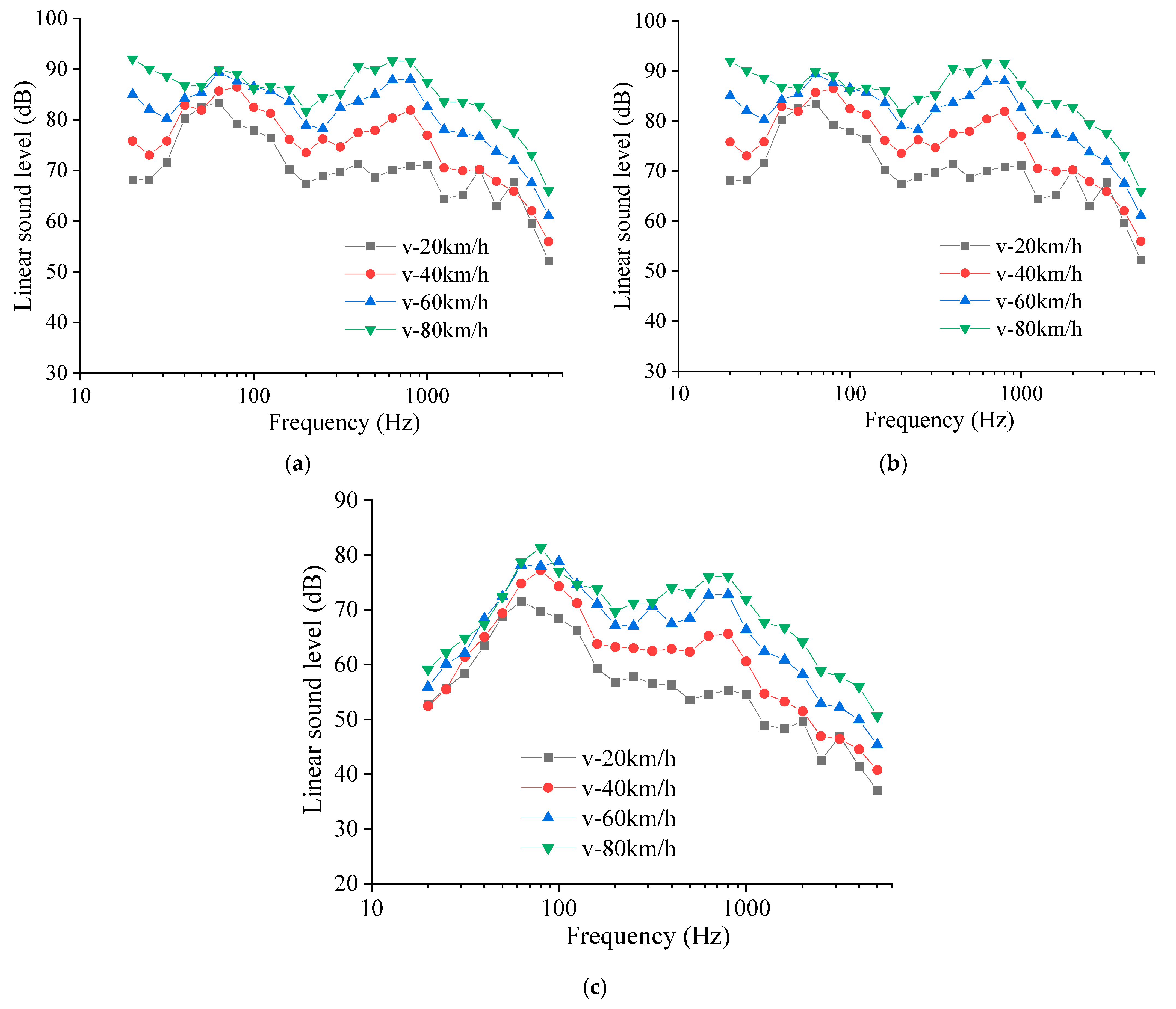 Buildings 15 01621 g005