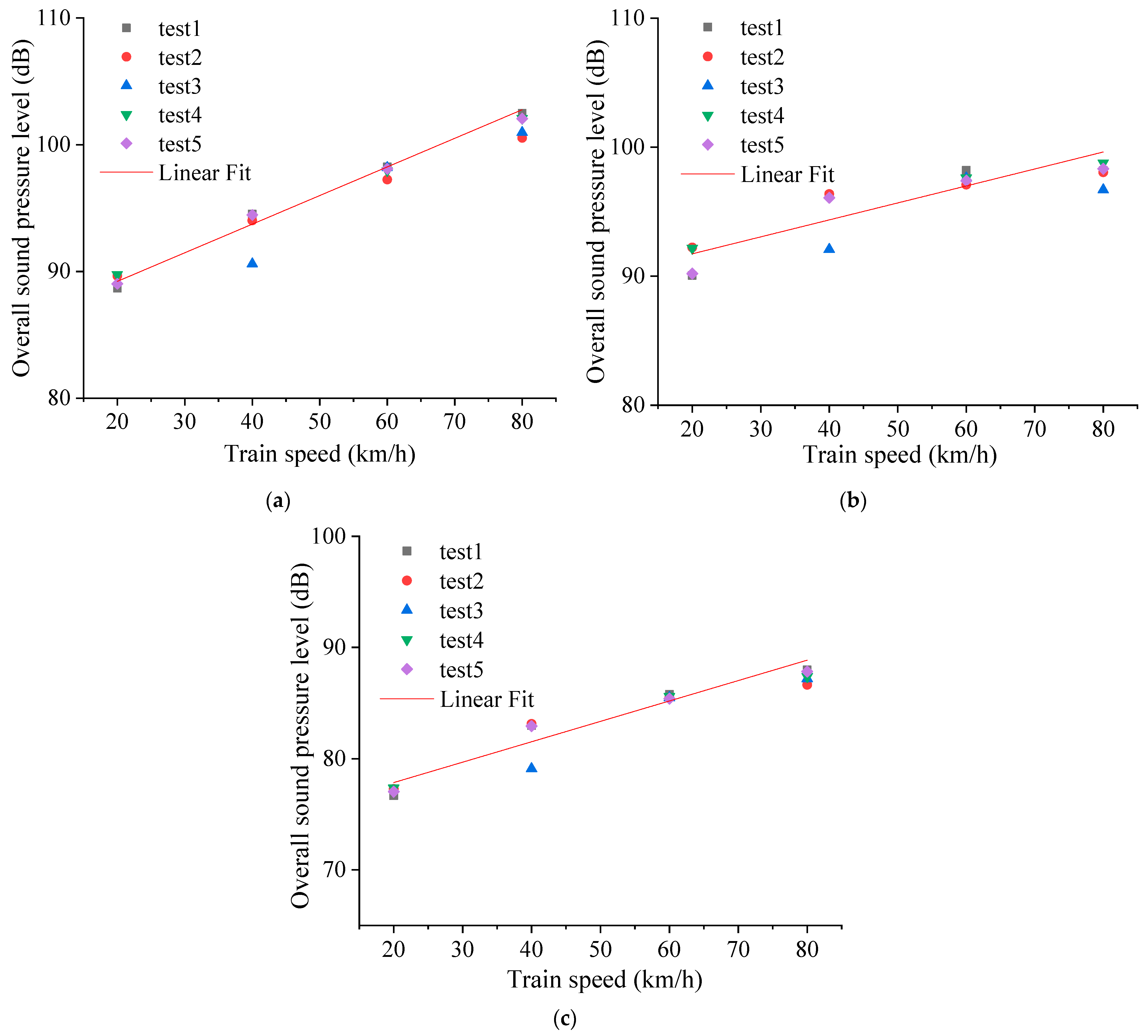 Buildings 15 01621 g006