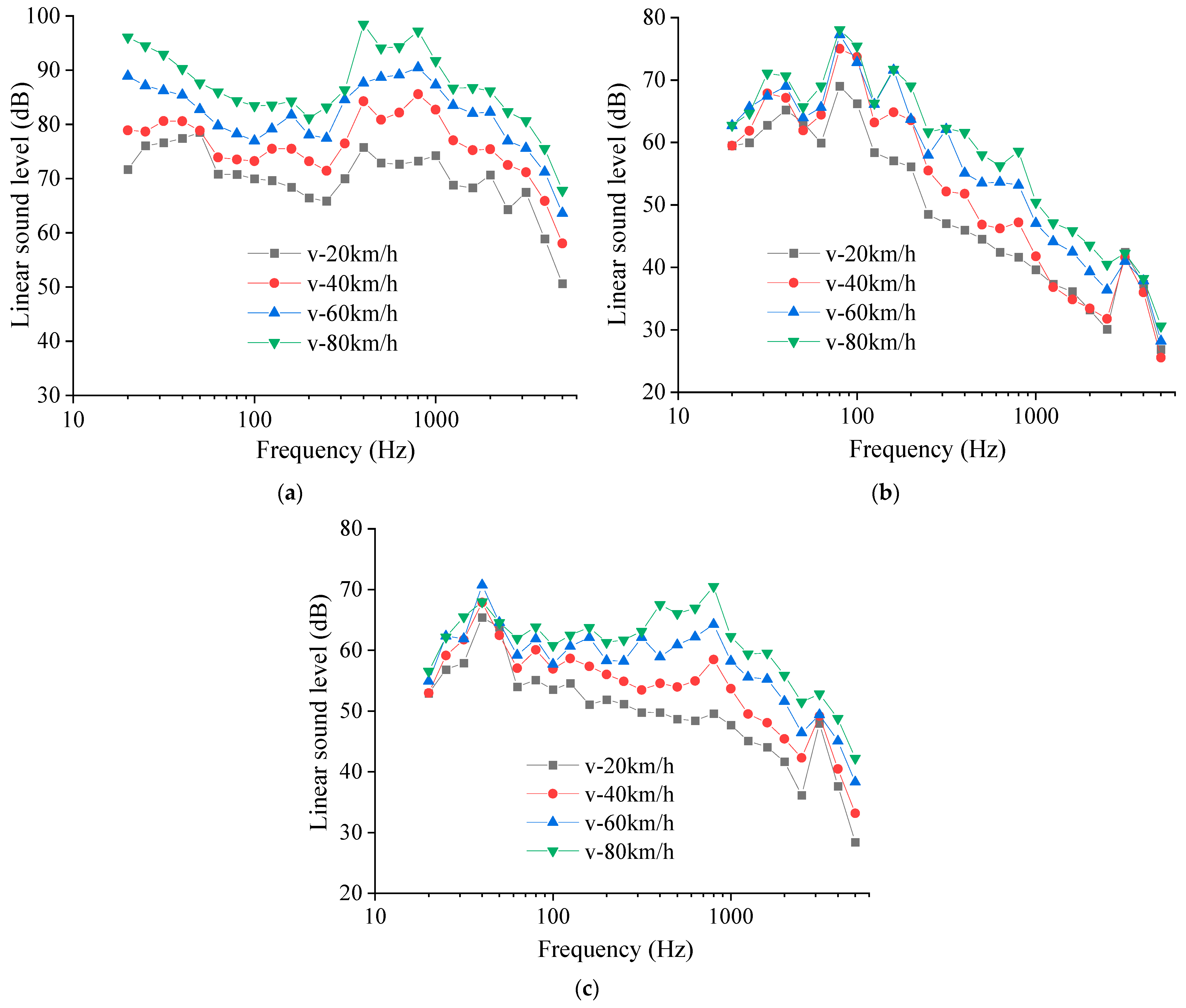 Buildings 15 01621 g007