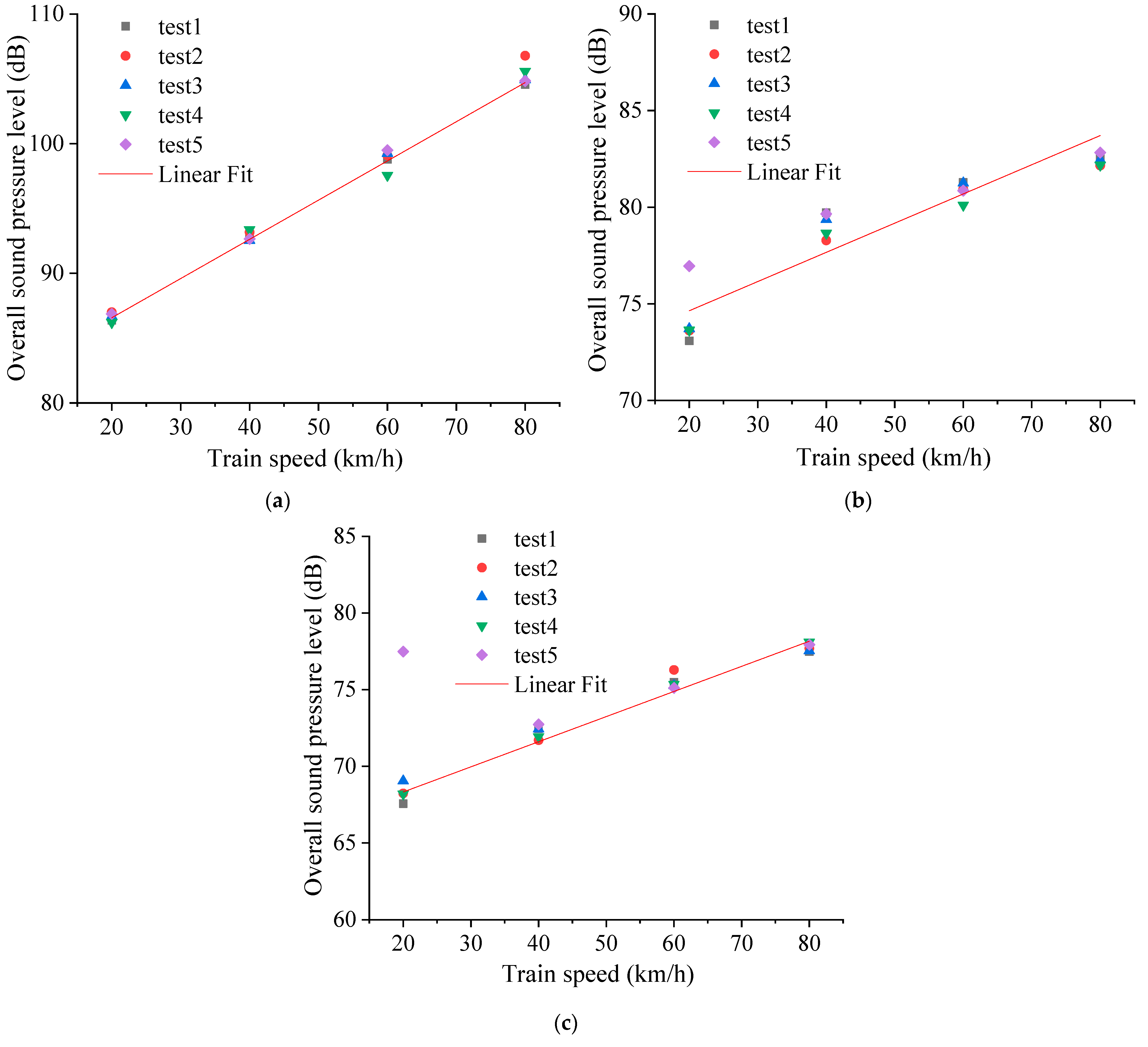 Buildings 15 01621 g008