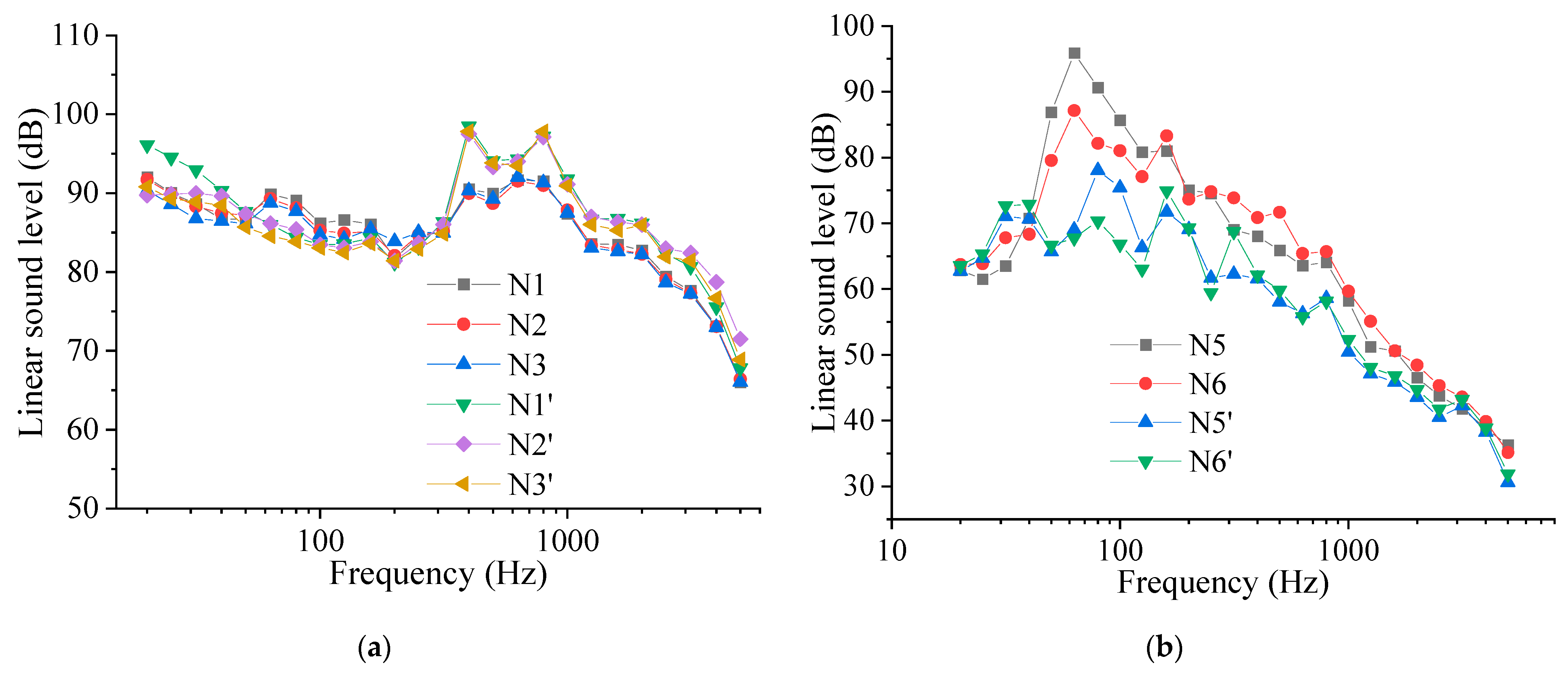 Buildings 15 01621 g009