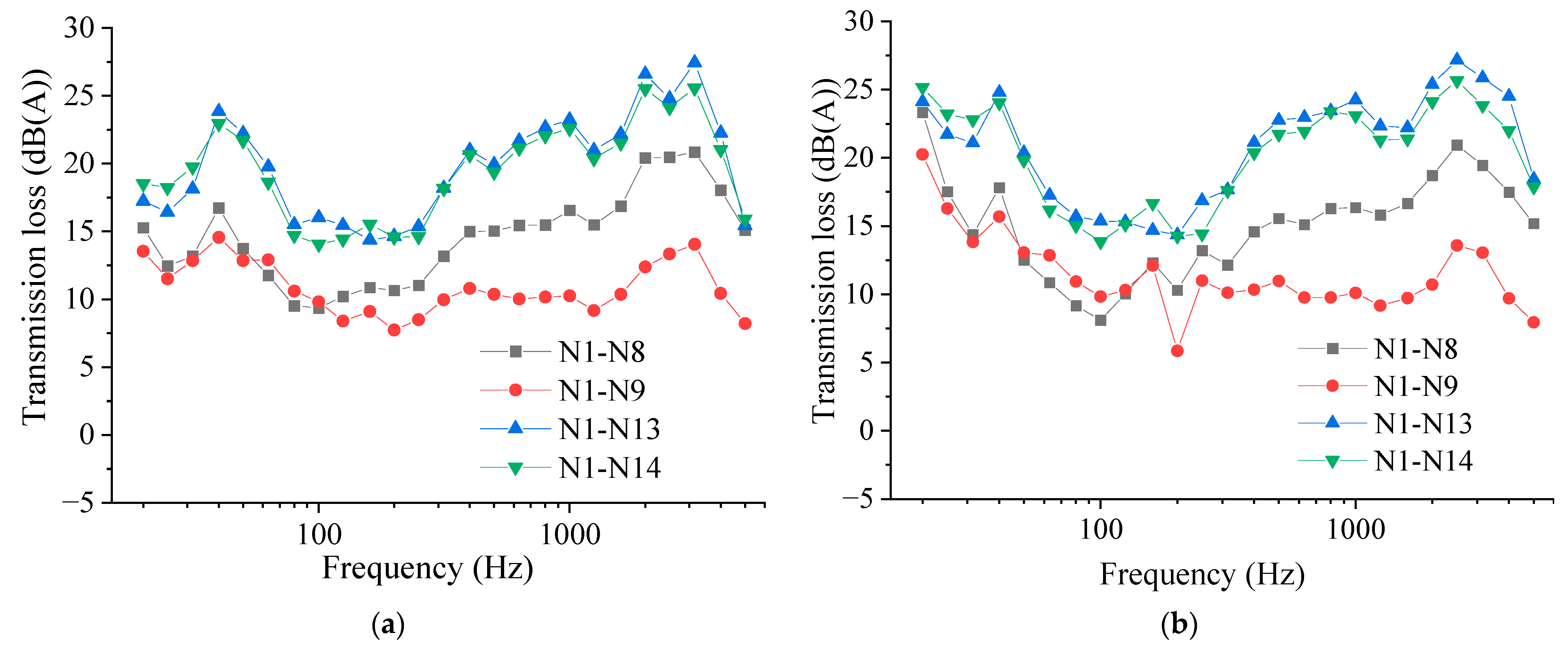 Buildings 15 01621 g010a