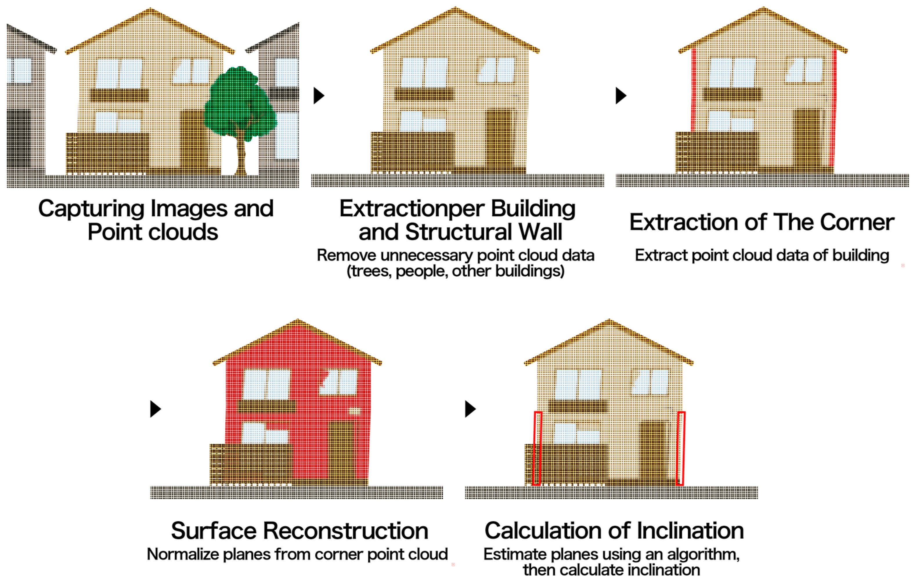 Buildings 15 01623 g001