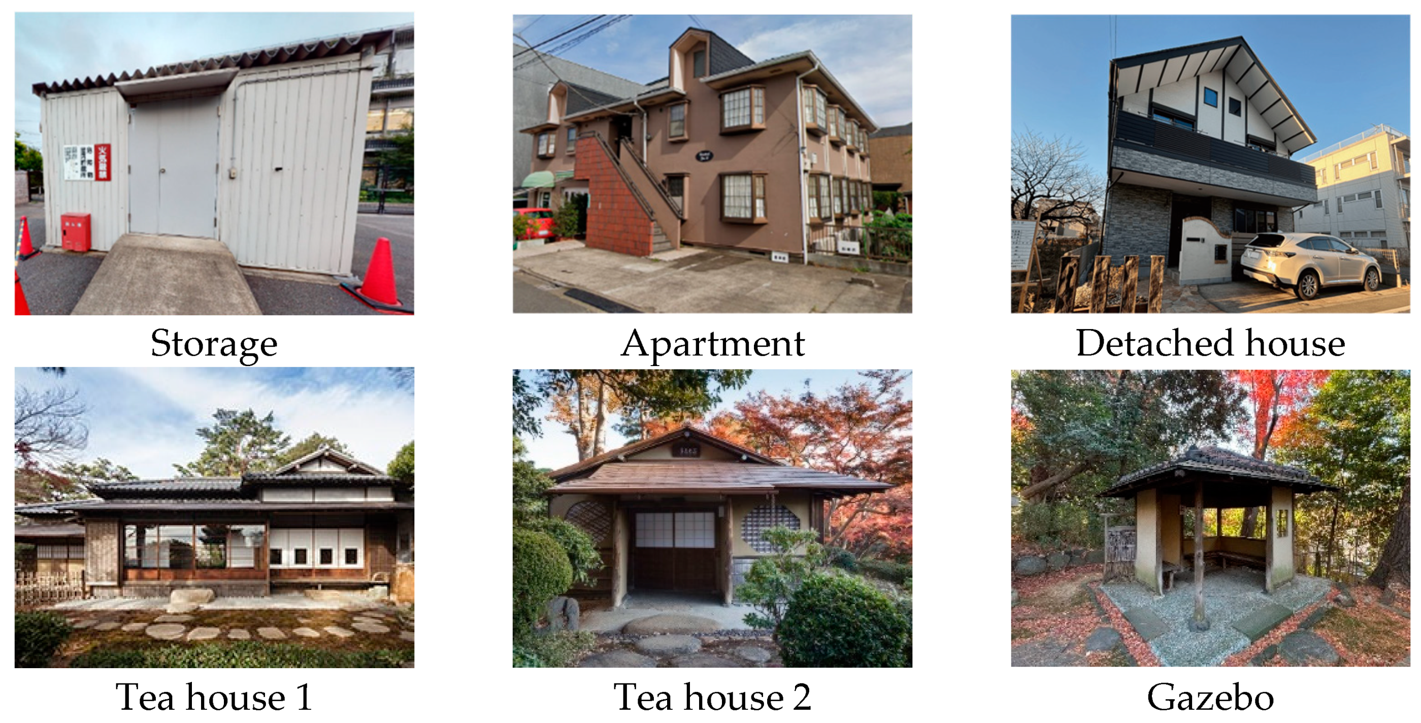 Buildings 15 01623 g004