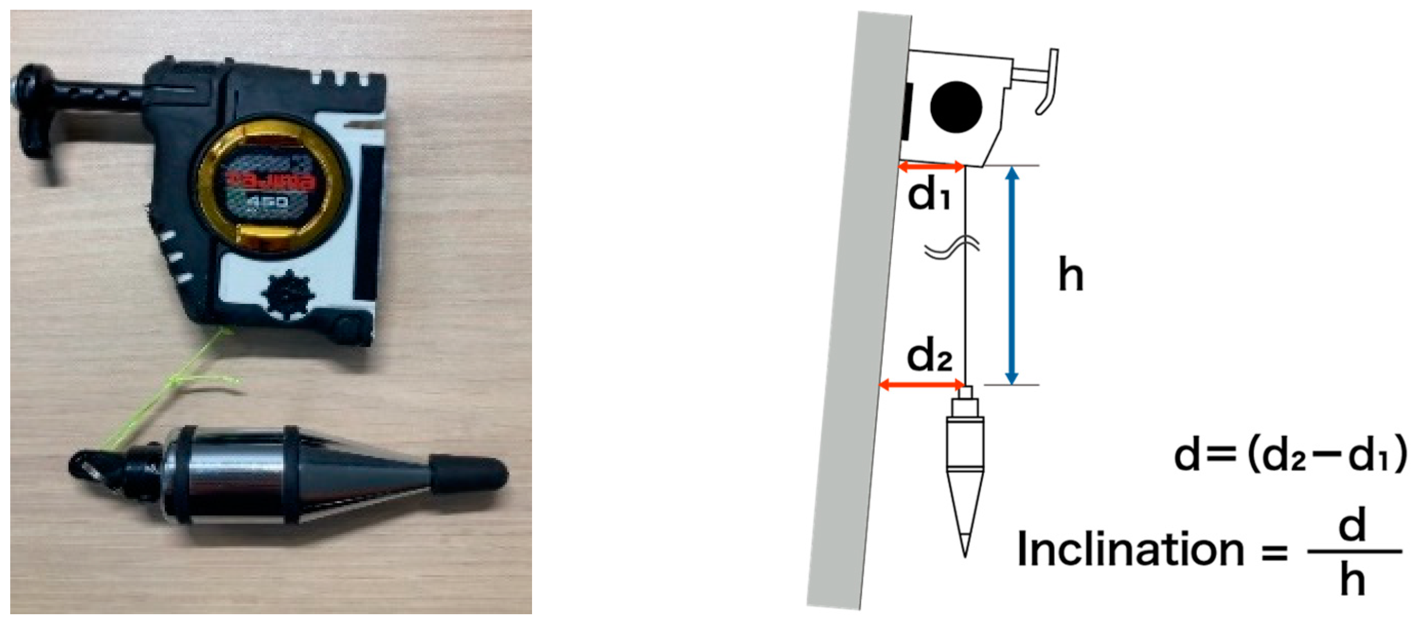 Buildings 15 01623 g005